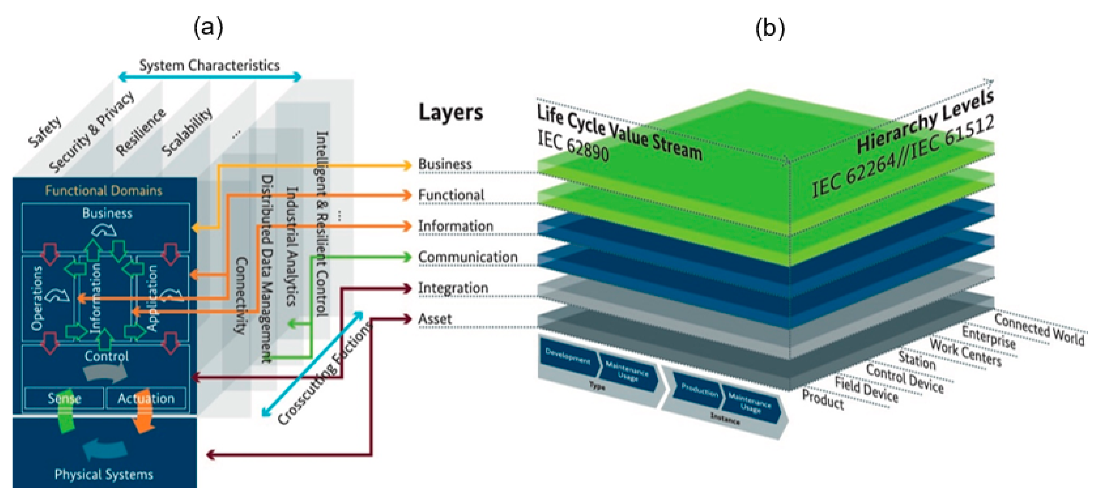 Machines 07 00021 g003