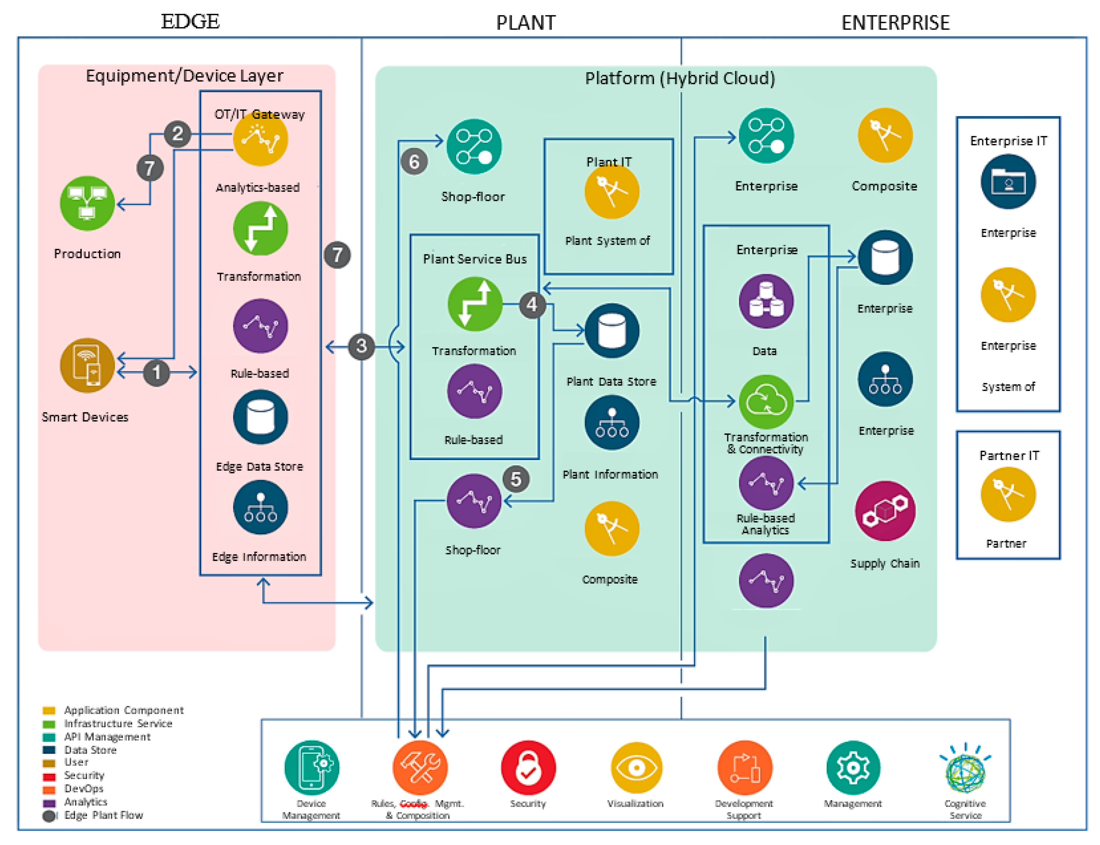 Machines 07 00021 g004