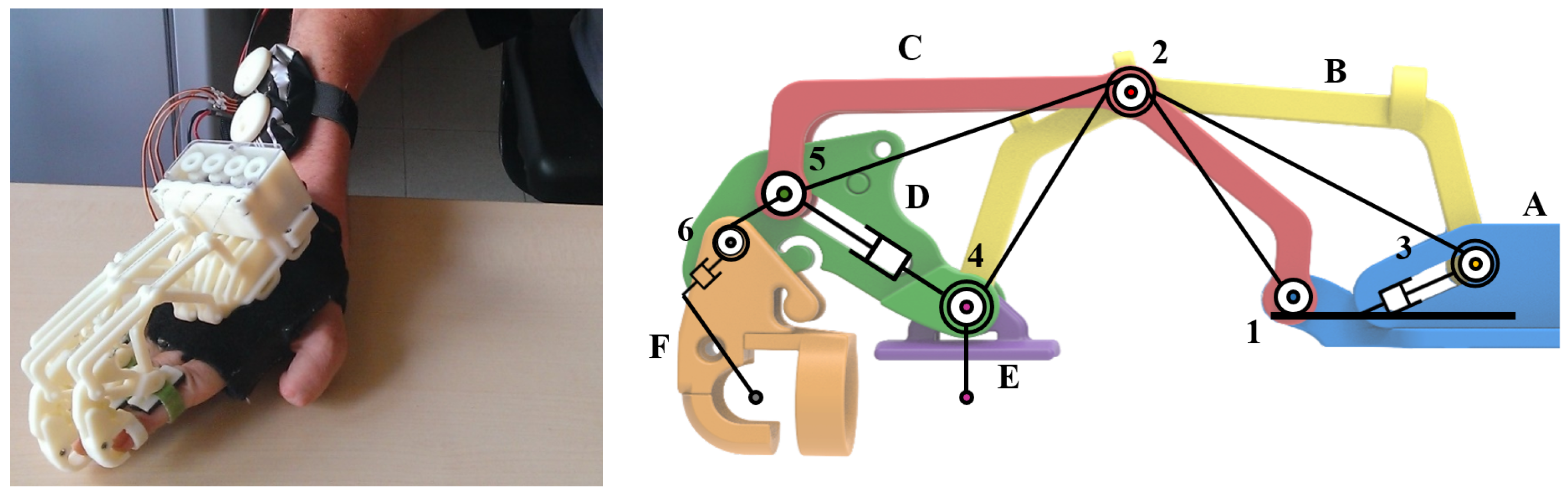 Machines 07 00022 g002