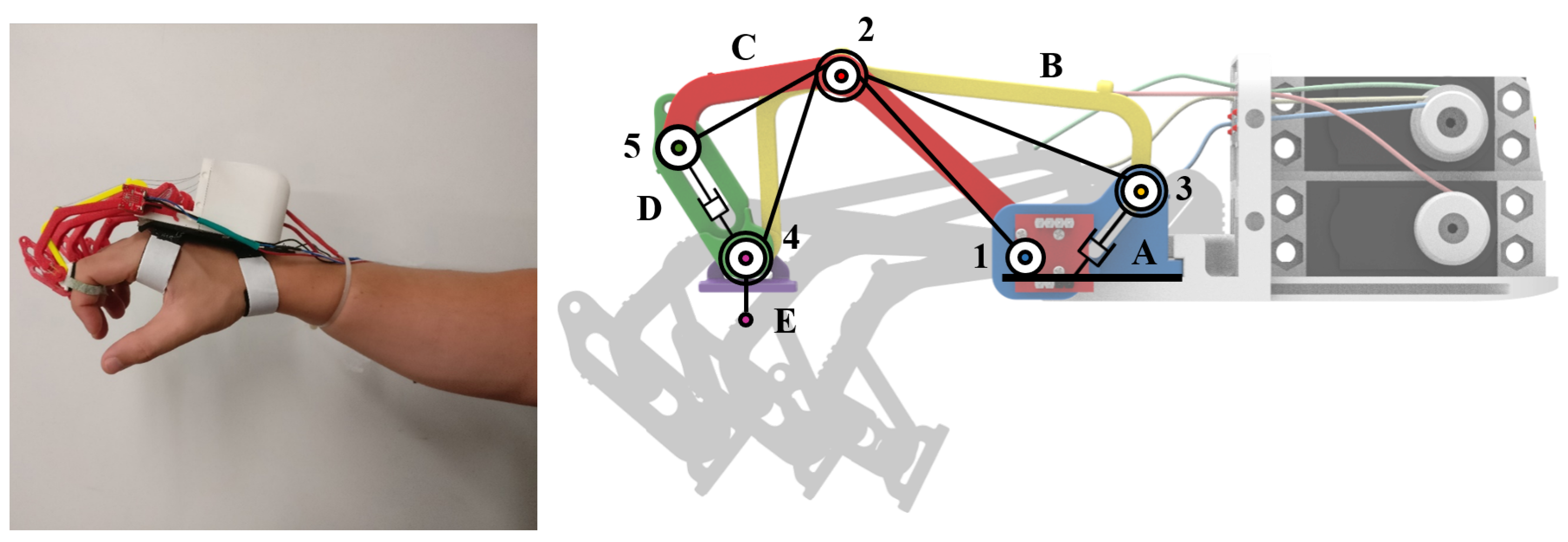 Machines 07 00022 g005