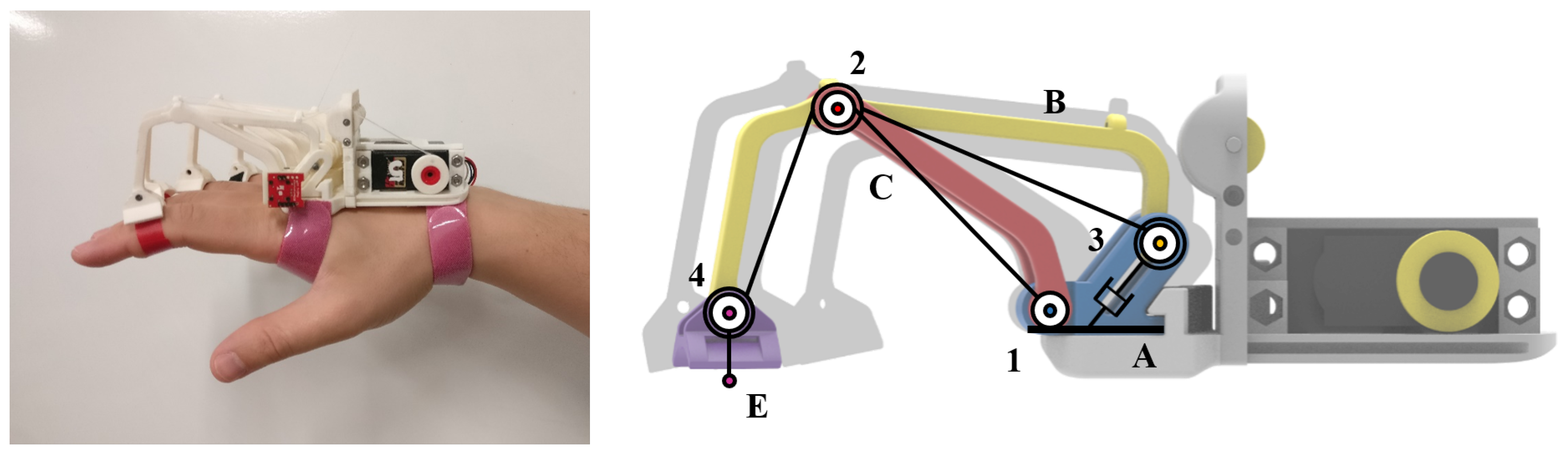 Machines 07 00022 g006