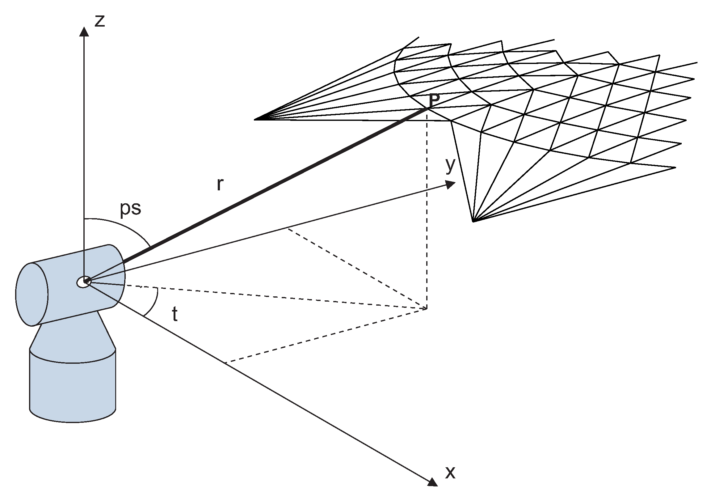 Machines 07 00023 g003