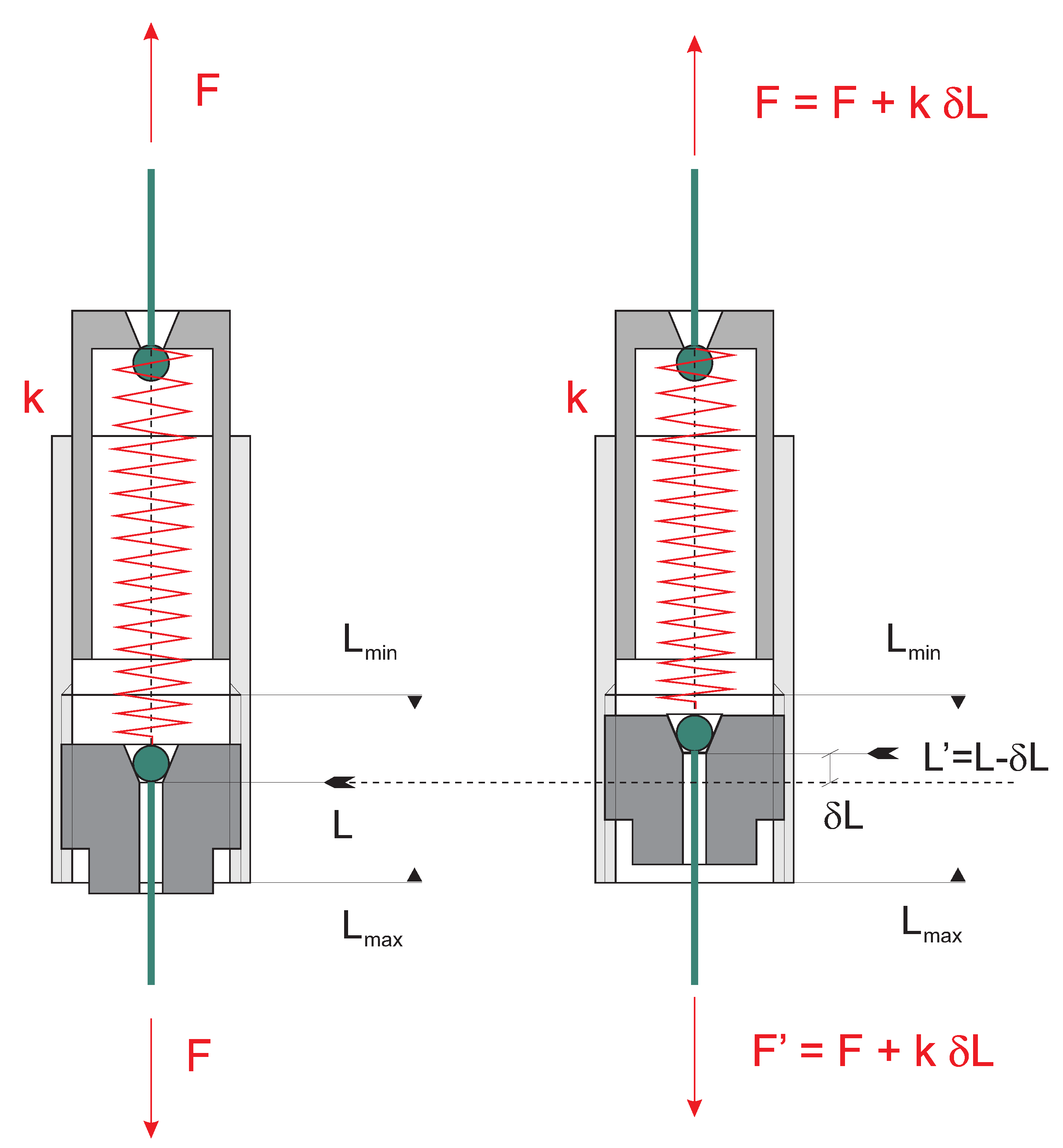 Machines 07 00023 g005