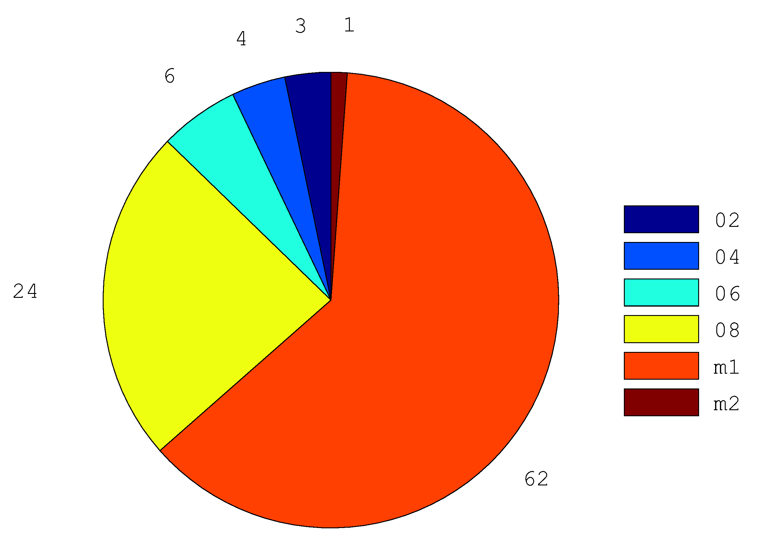 Machines 07 00023 g008