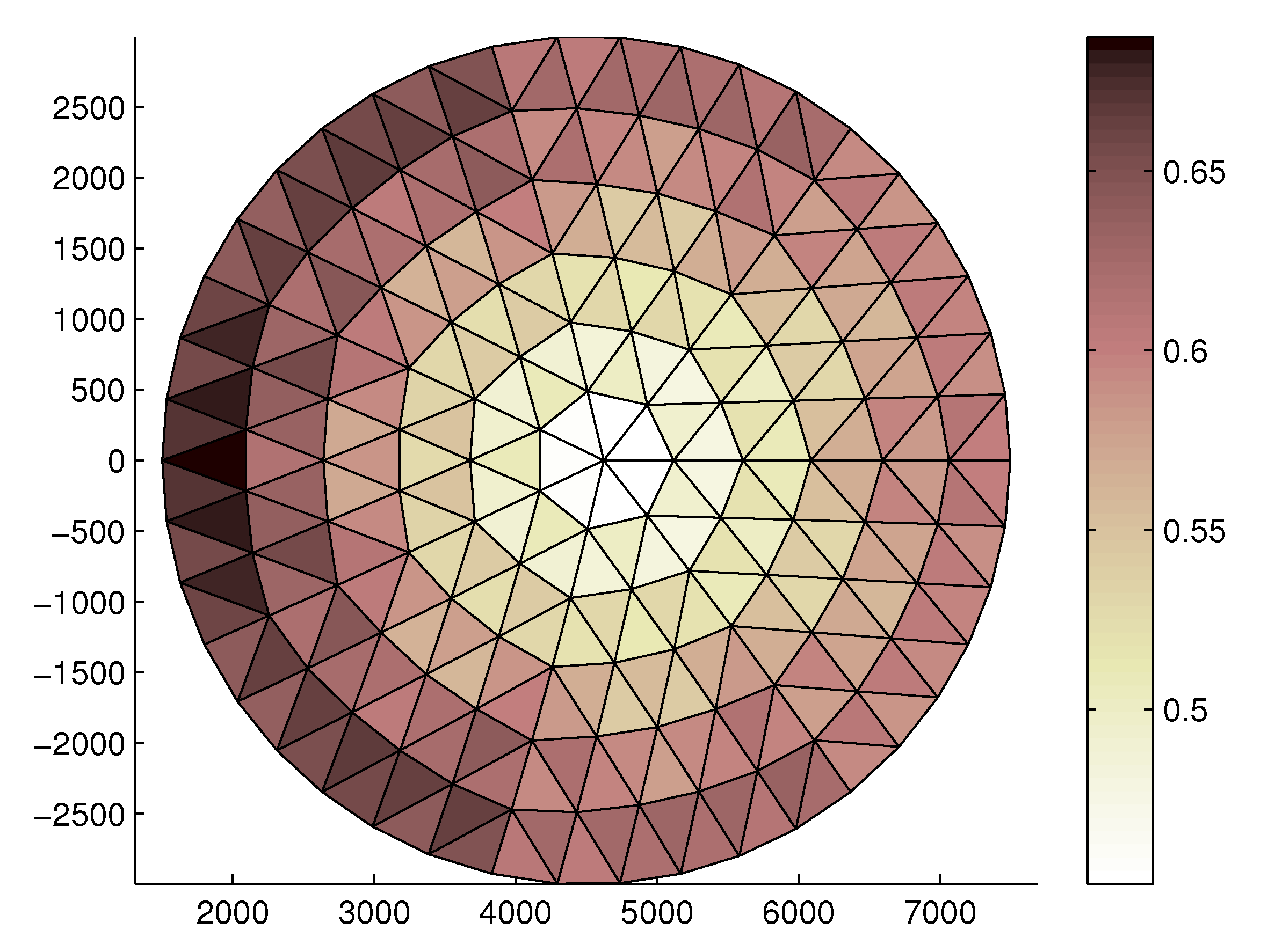 Machines 07 00023 g009