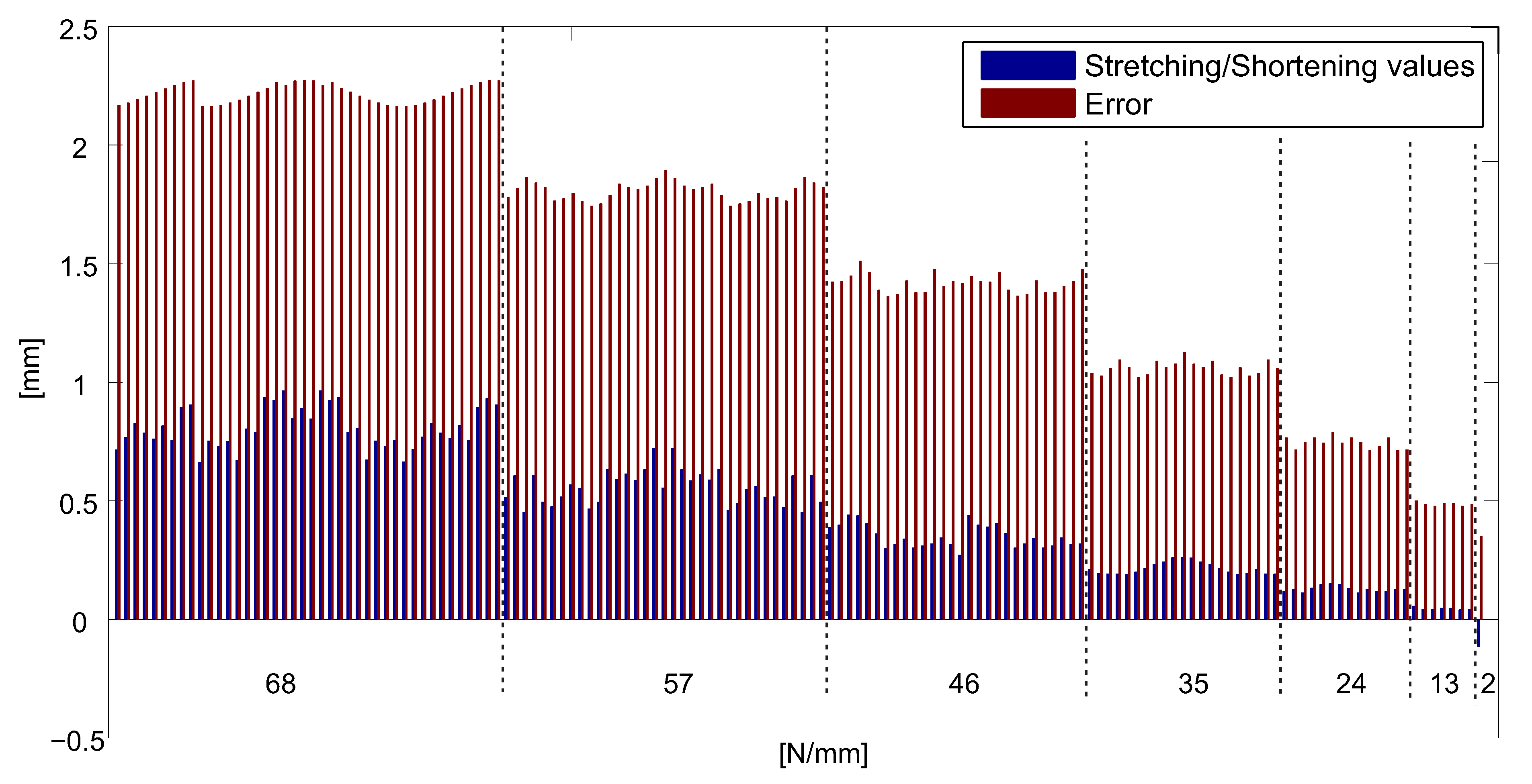 Machines 07 00023 g010