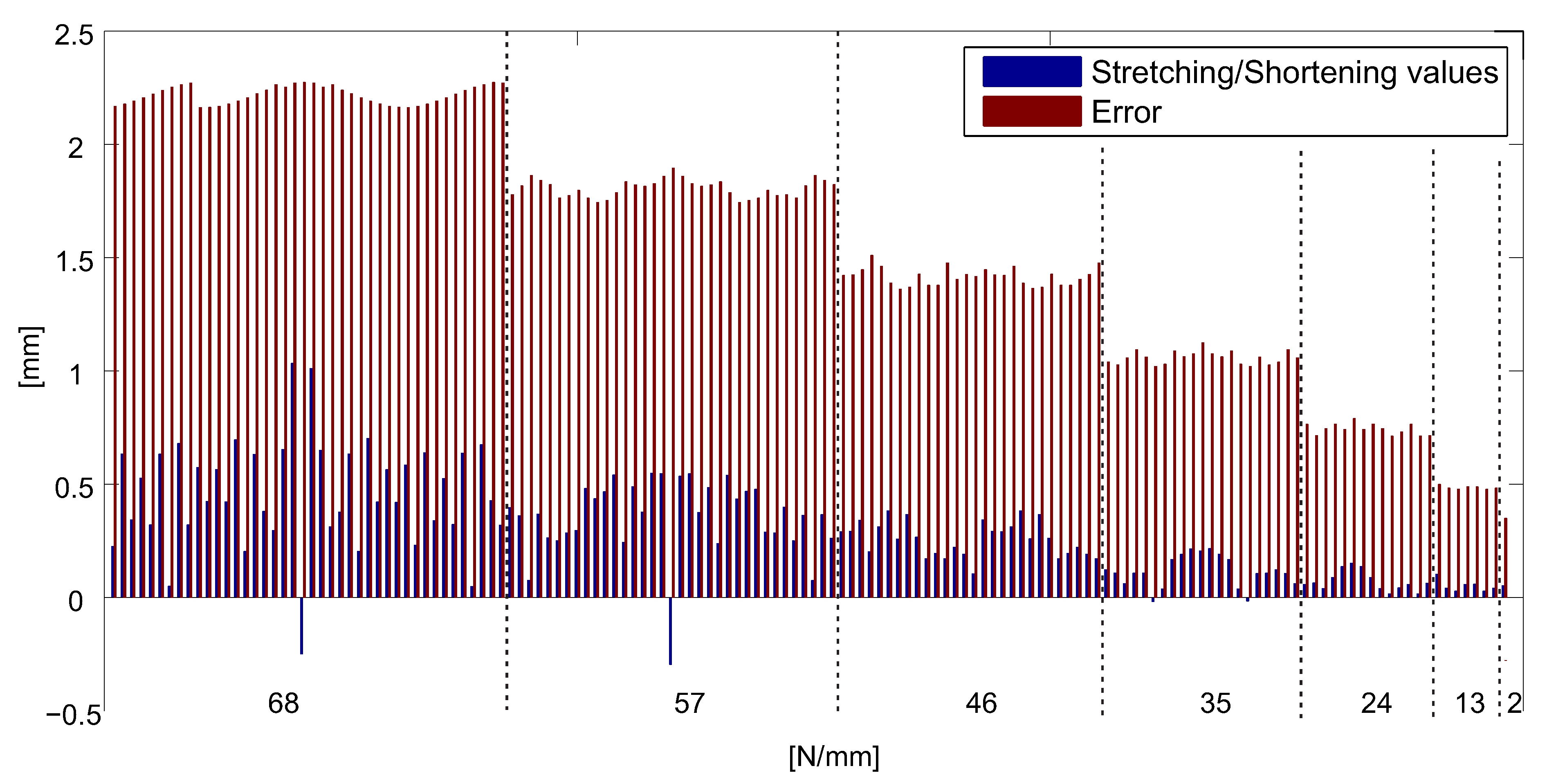 Machines 07 00023 g012