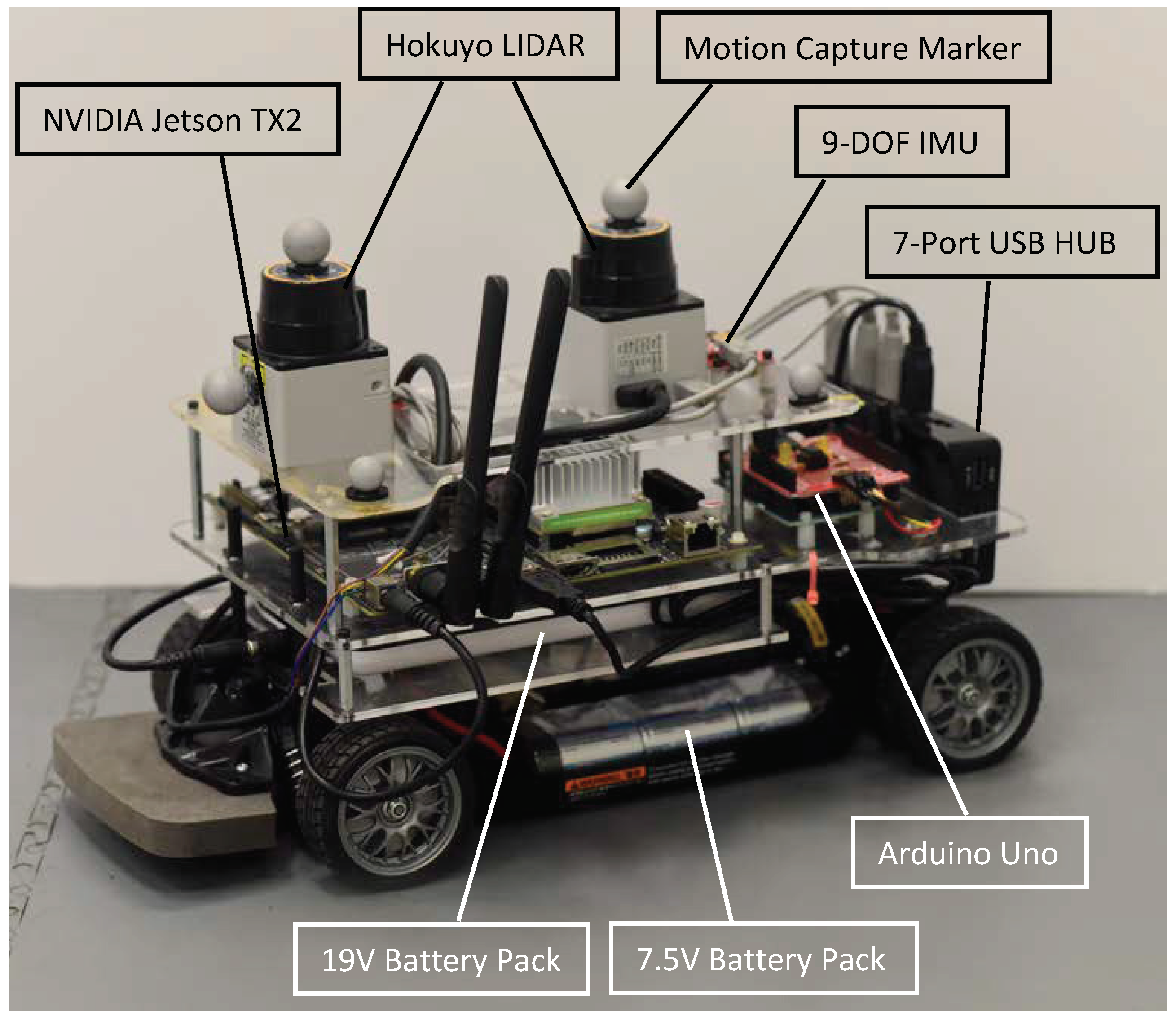 Machines 07 00024 g001 Machines 07 00024 g001