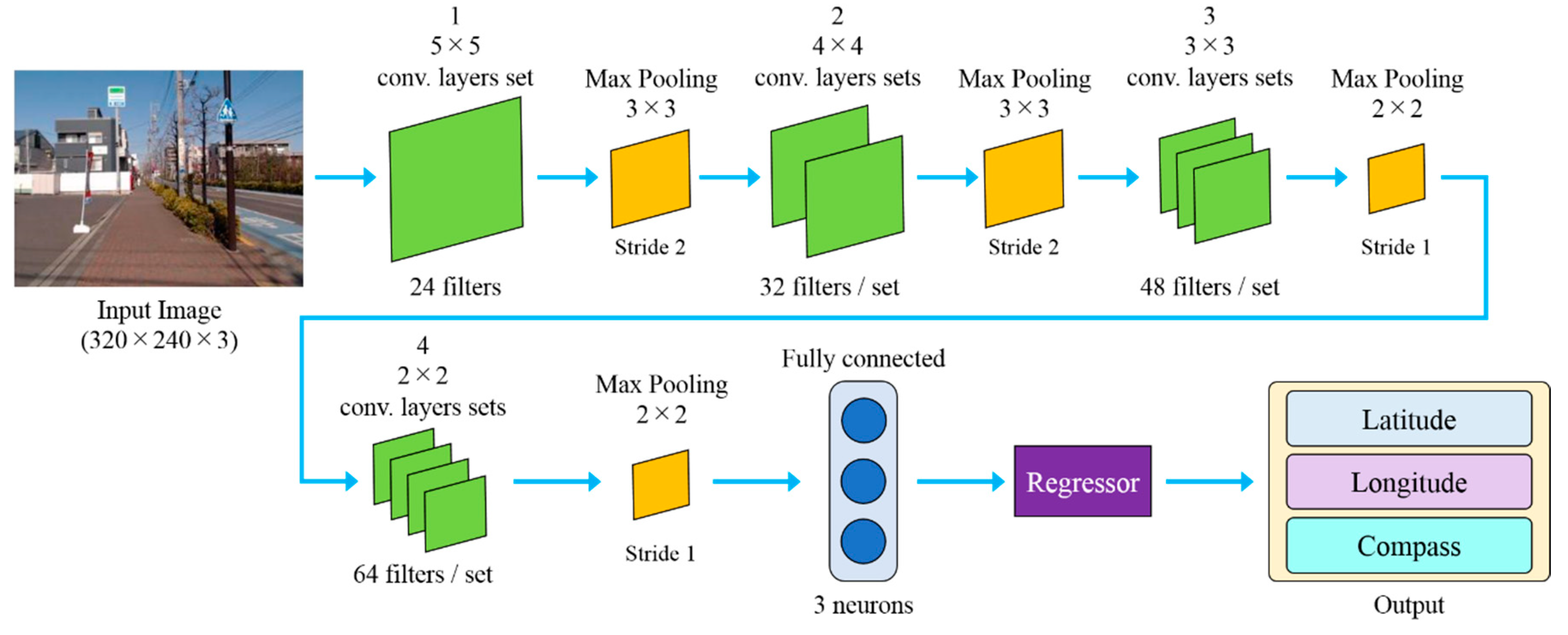 Machines 07 00025 g004