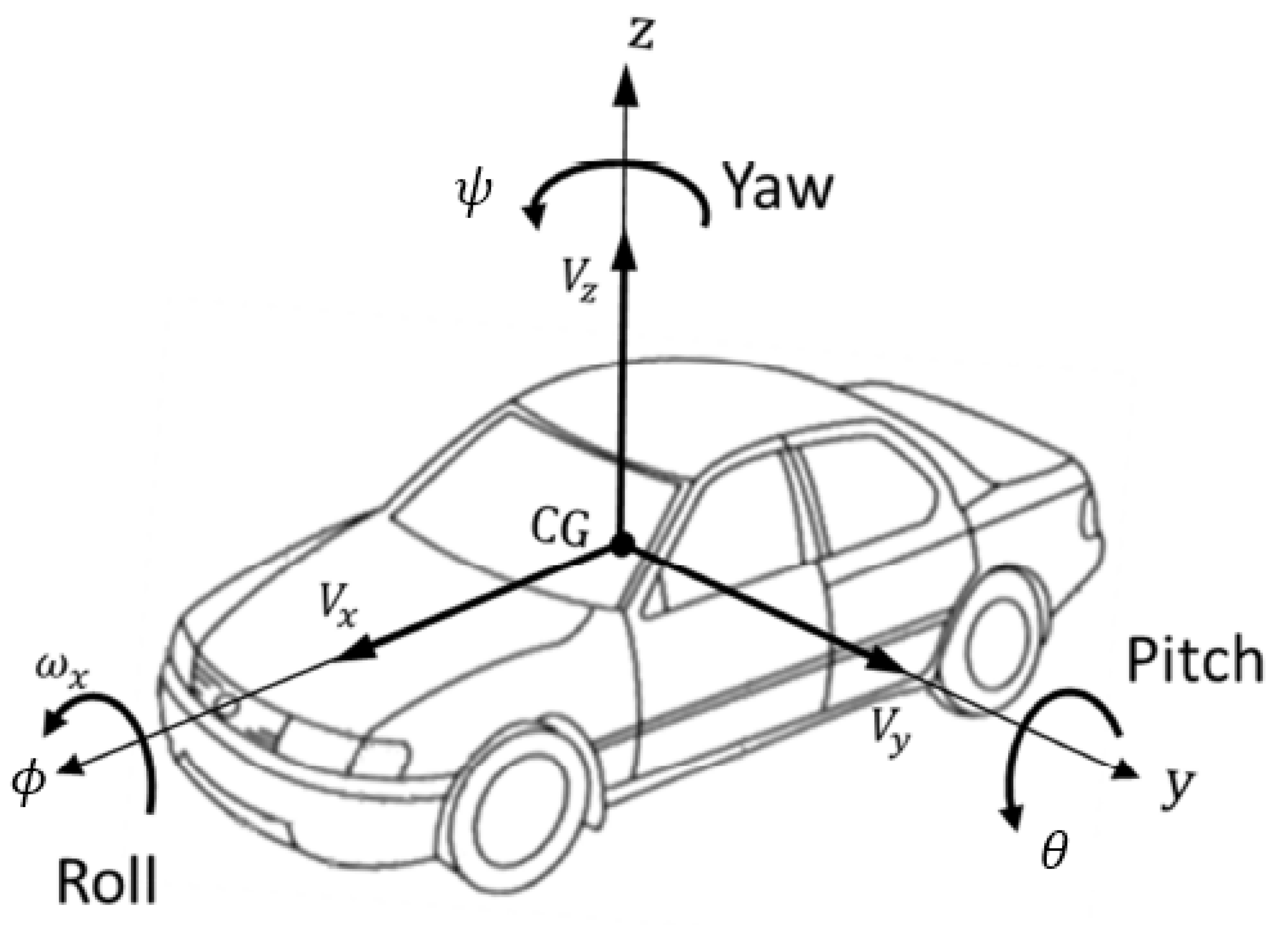 Machines 07 00026 g001