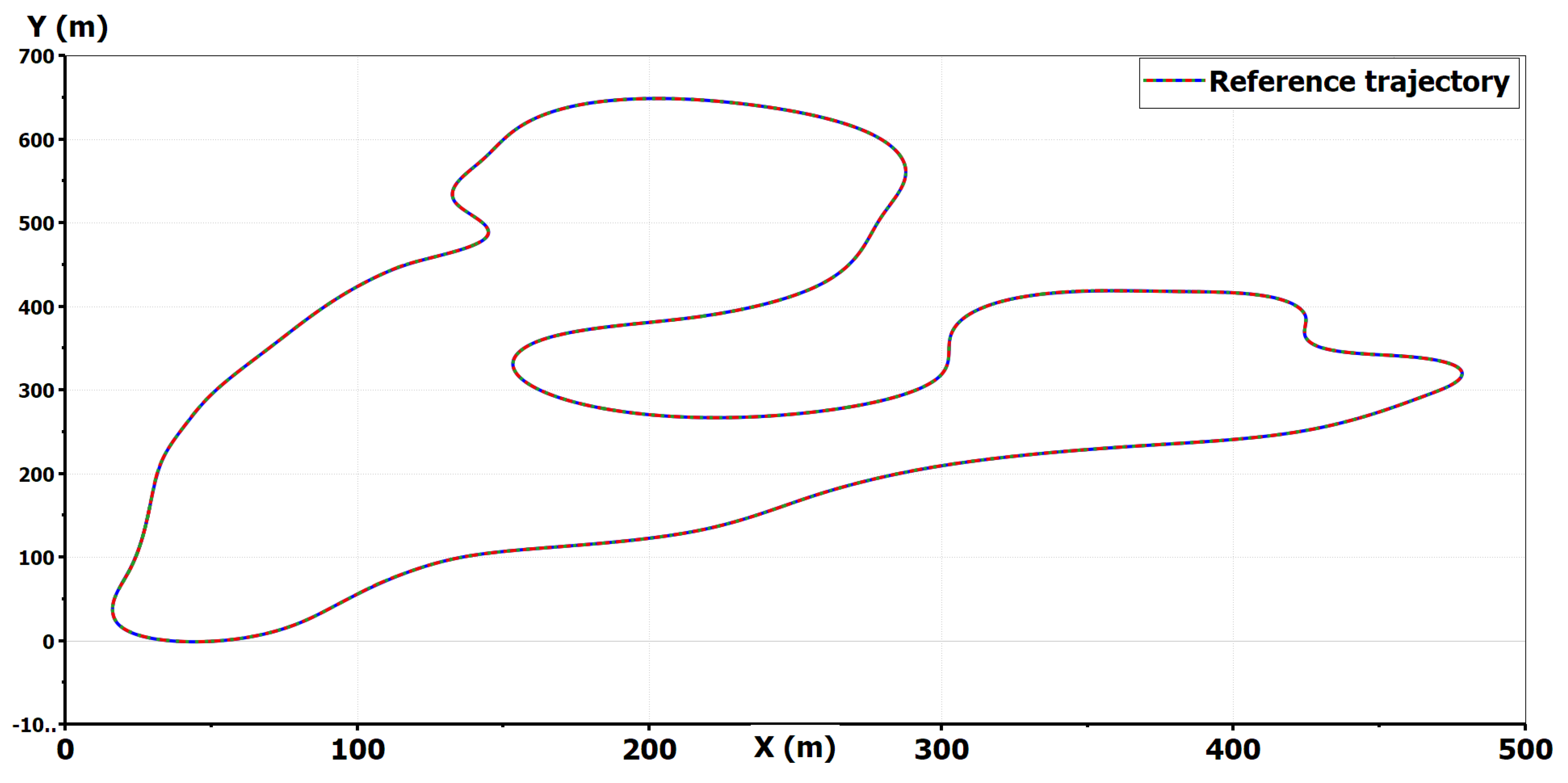 Machines 07 00026 g005