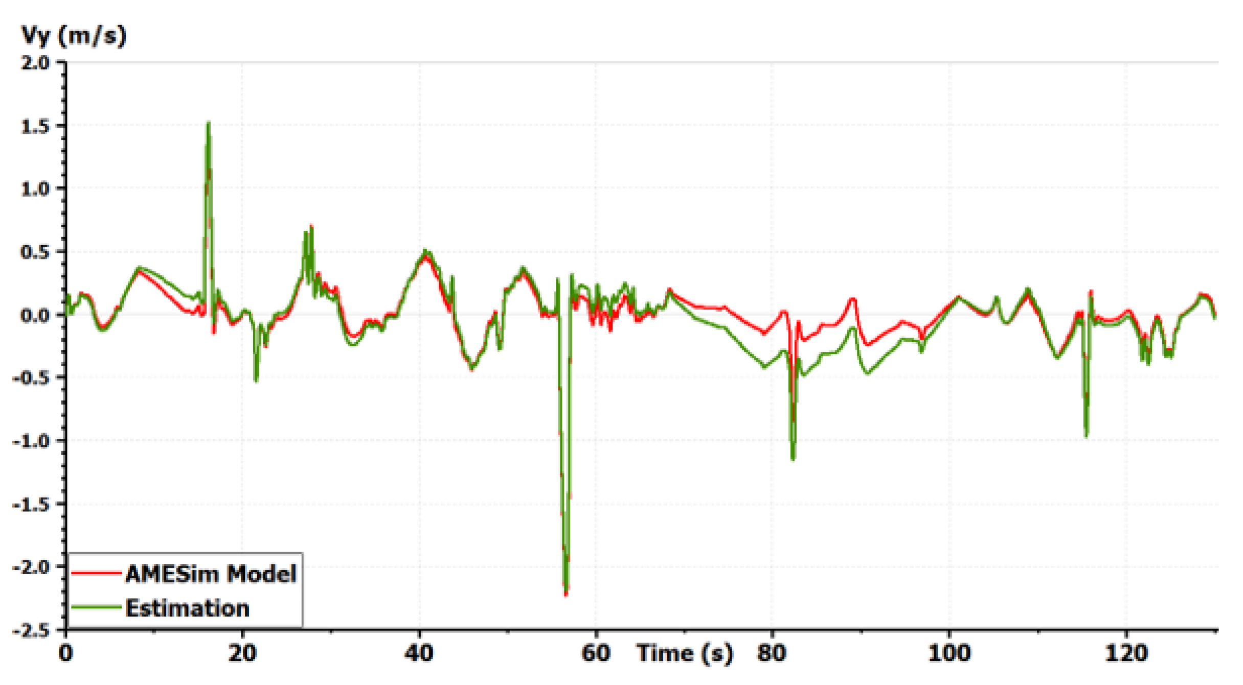 Machines 07 00026 g007