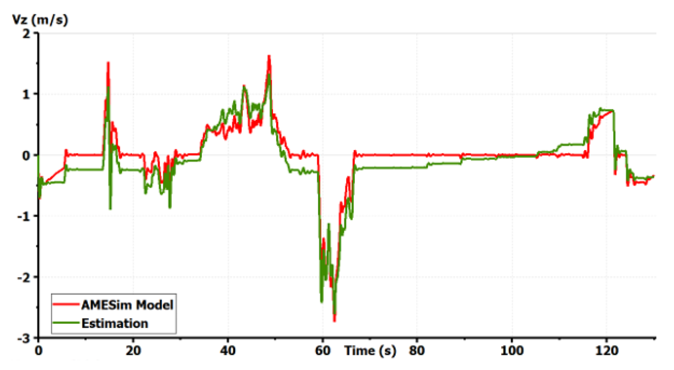 Machines 07 00026 g008