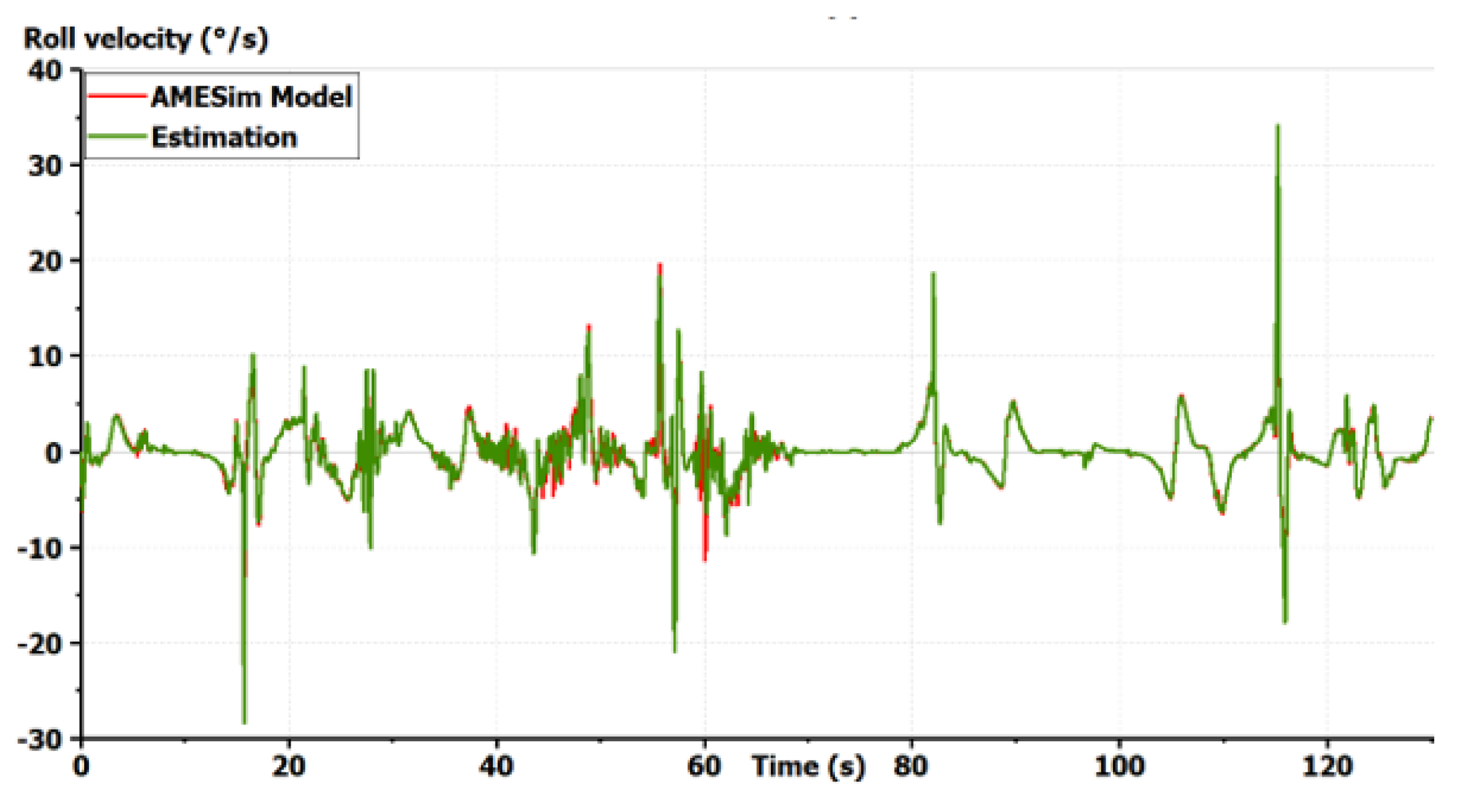 Machines 07 00026 g009