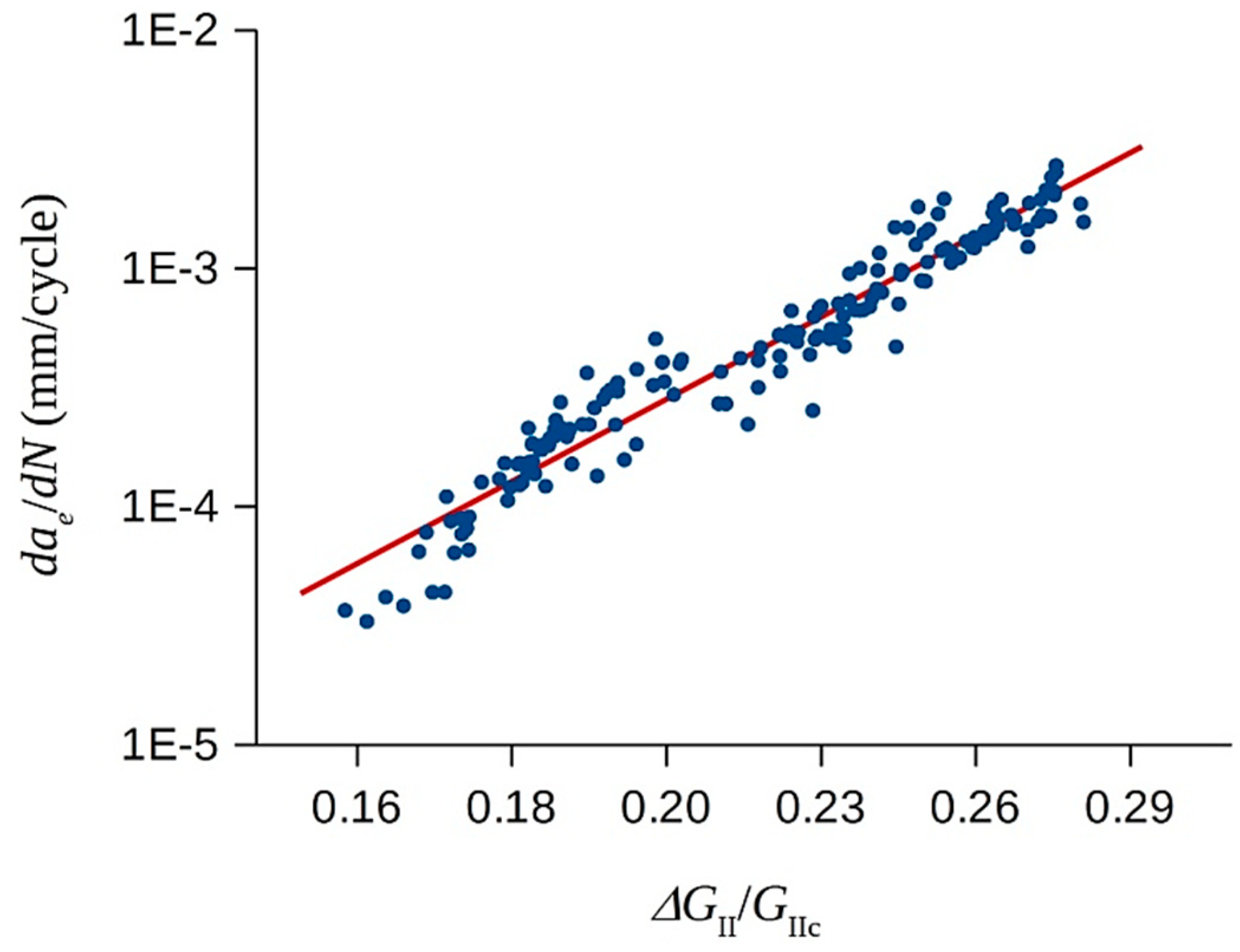 Machines 07 00027 g008