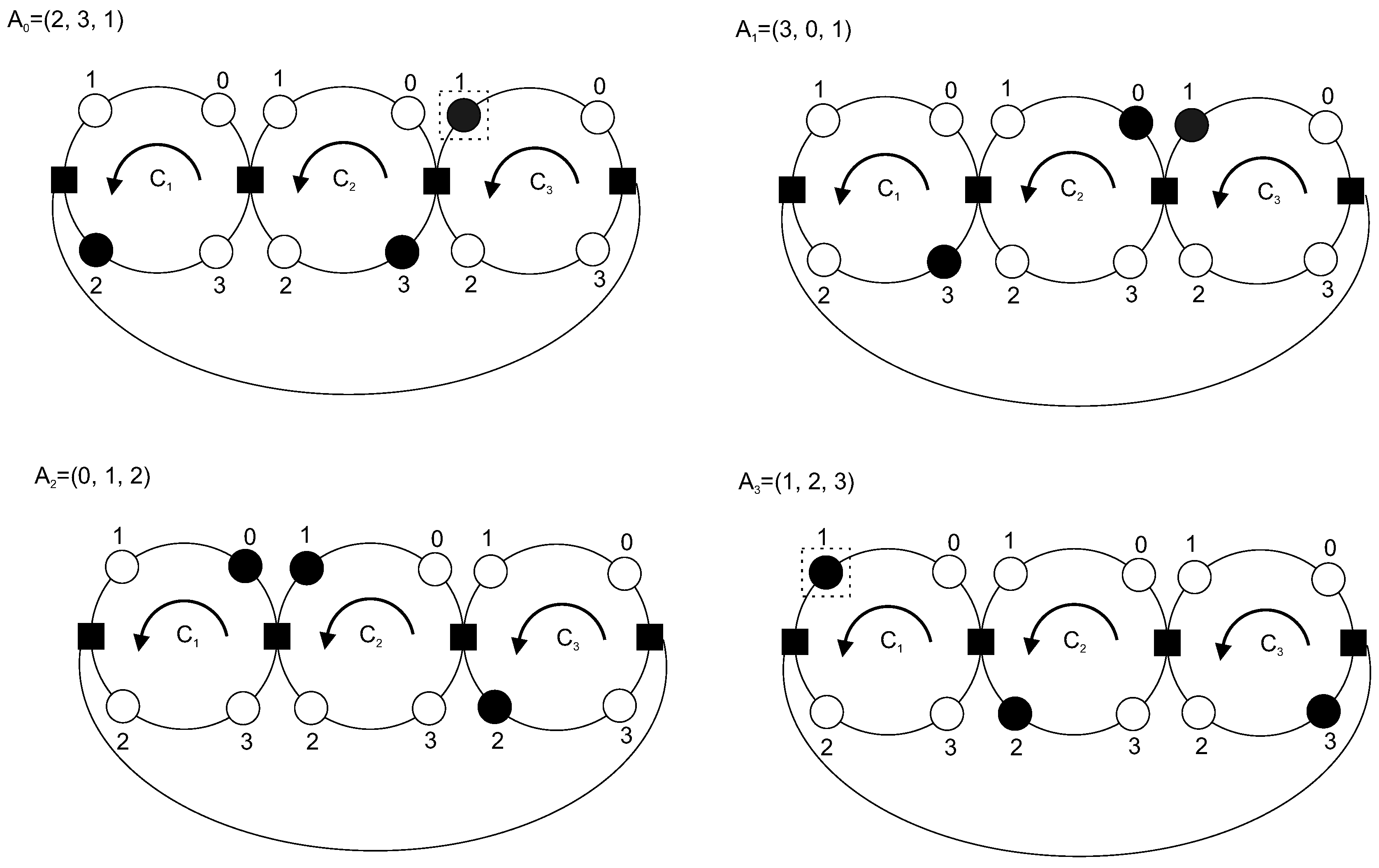 Machines 07 00028 g003 Machines 07 00028 g003