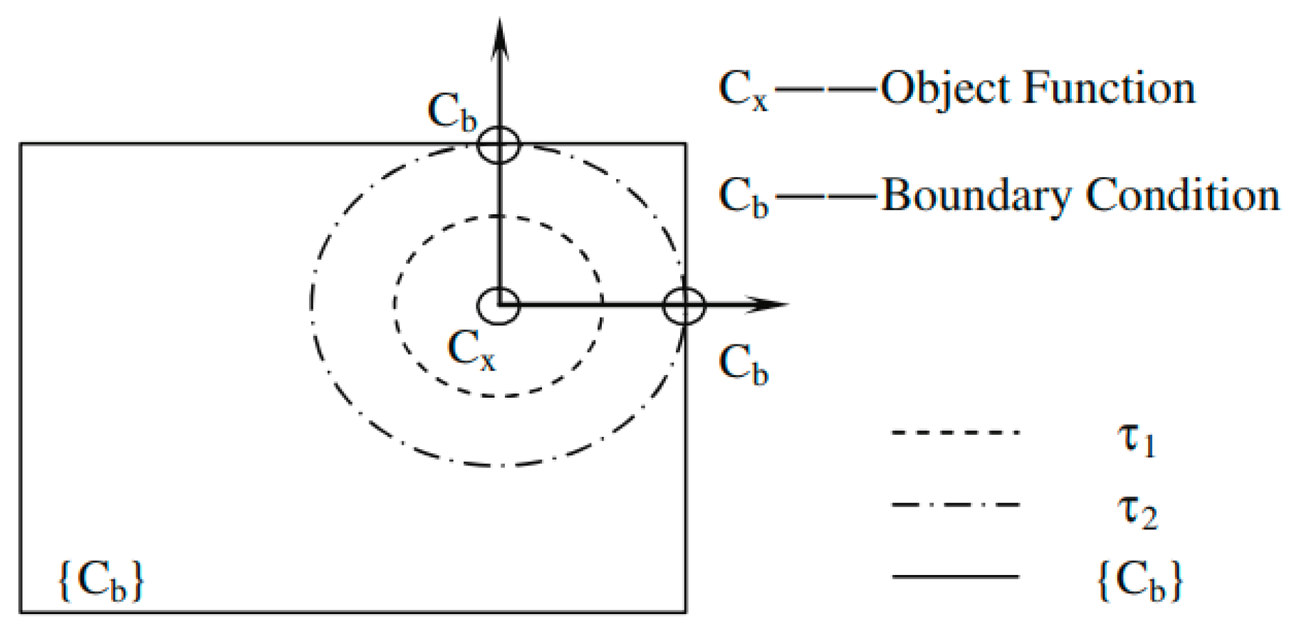 Machines 07 00029 g002