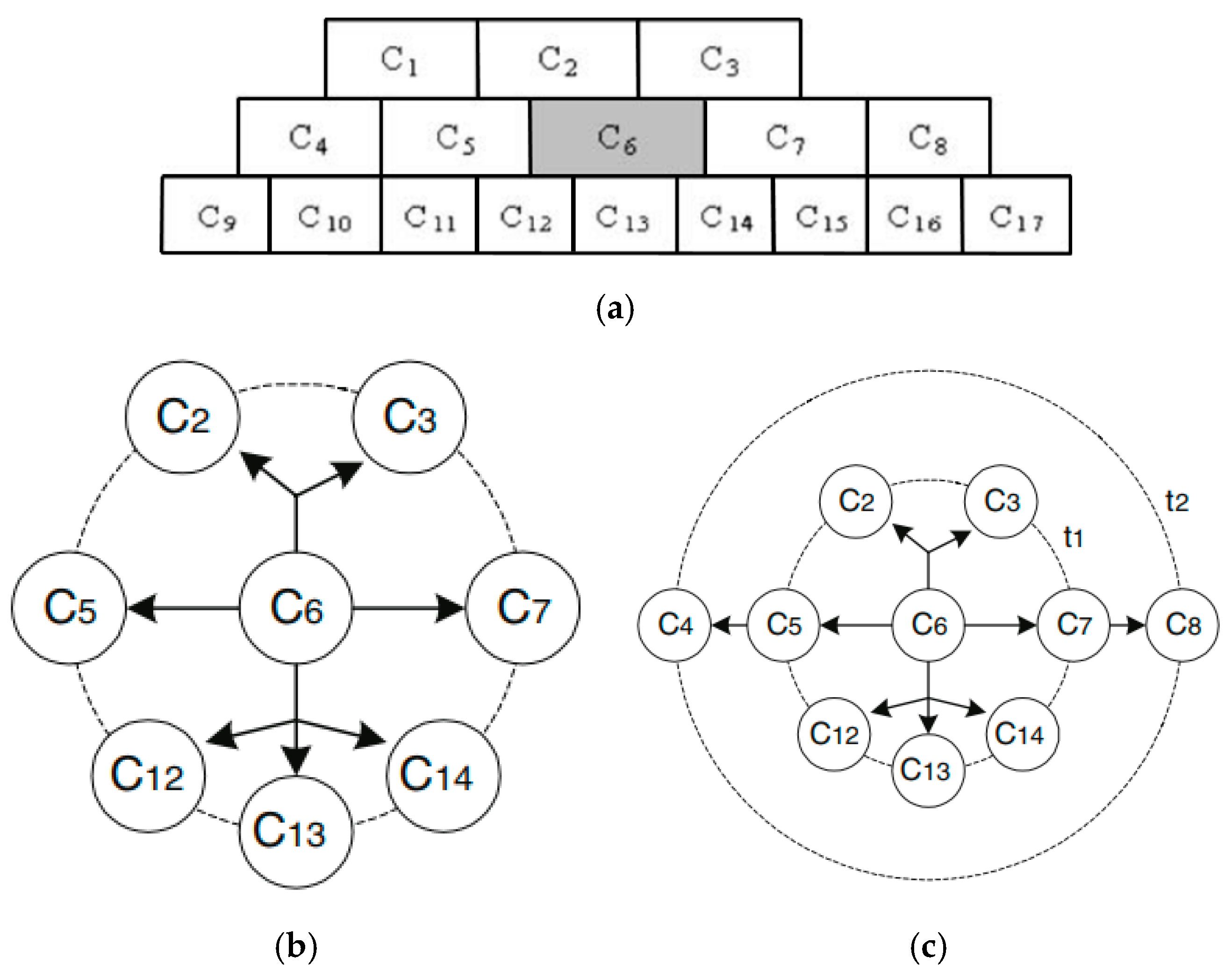 Machines 07 00029 g003