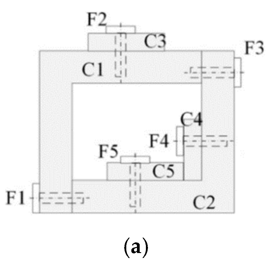 Machines 07 00029 g005a