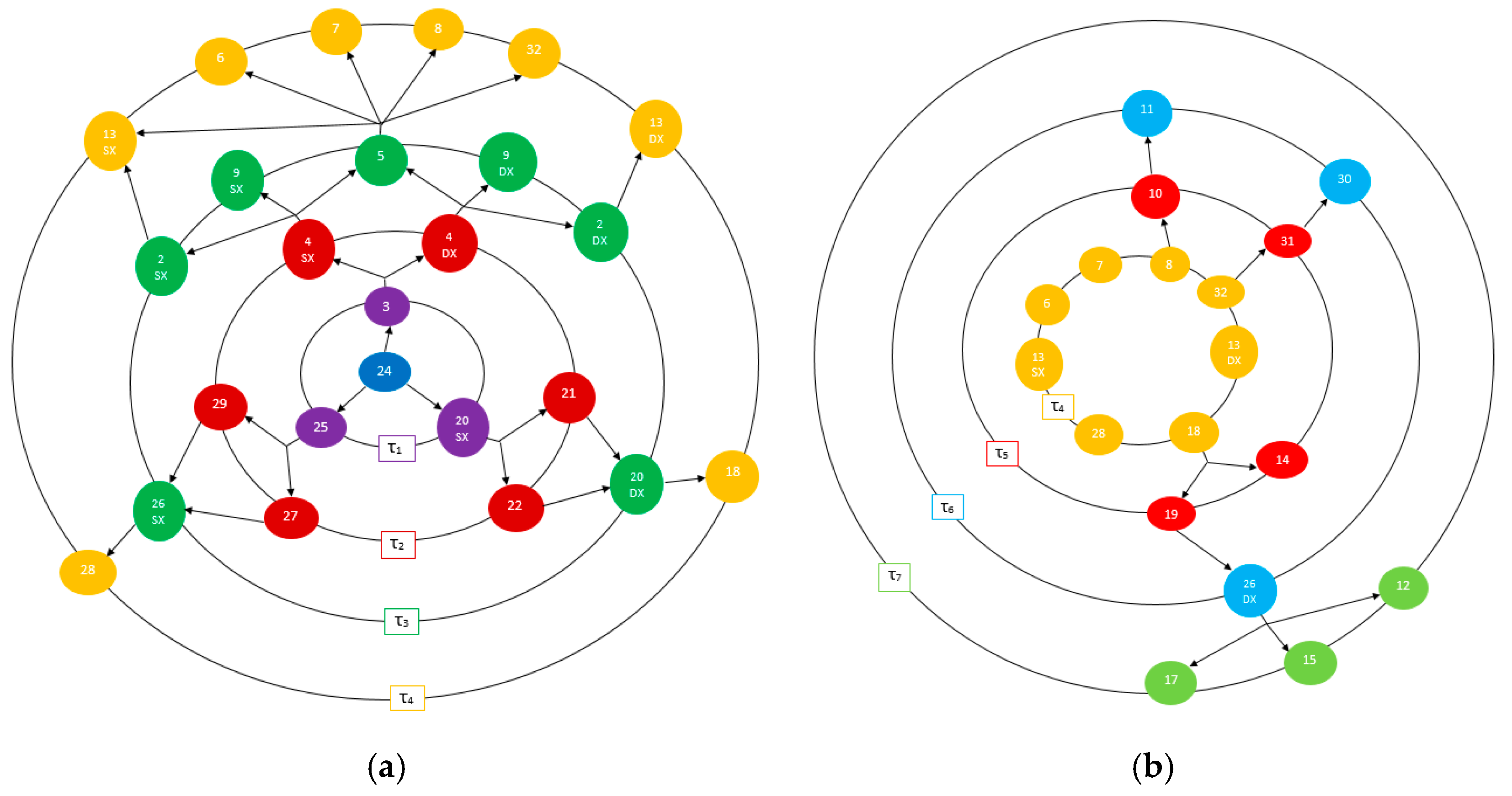 Machines 07 00029 g013