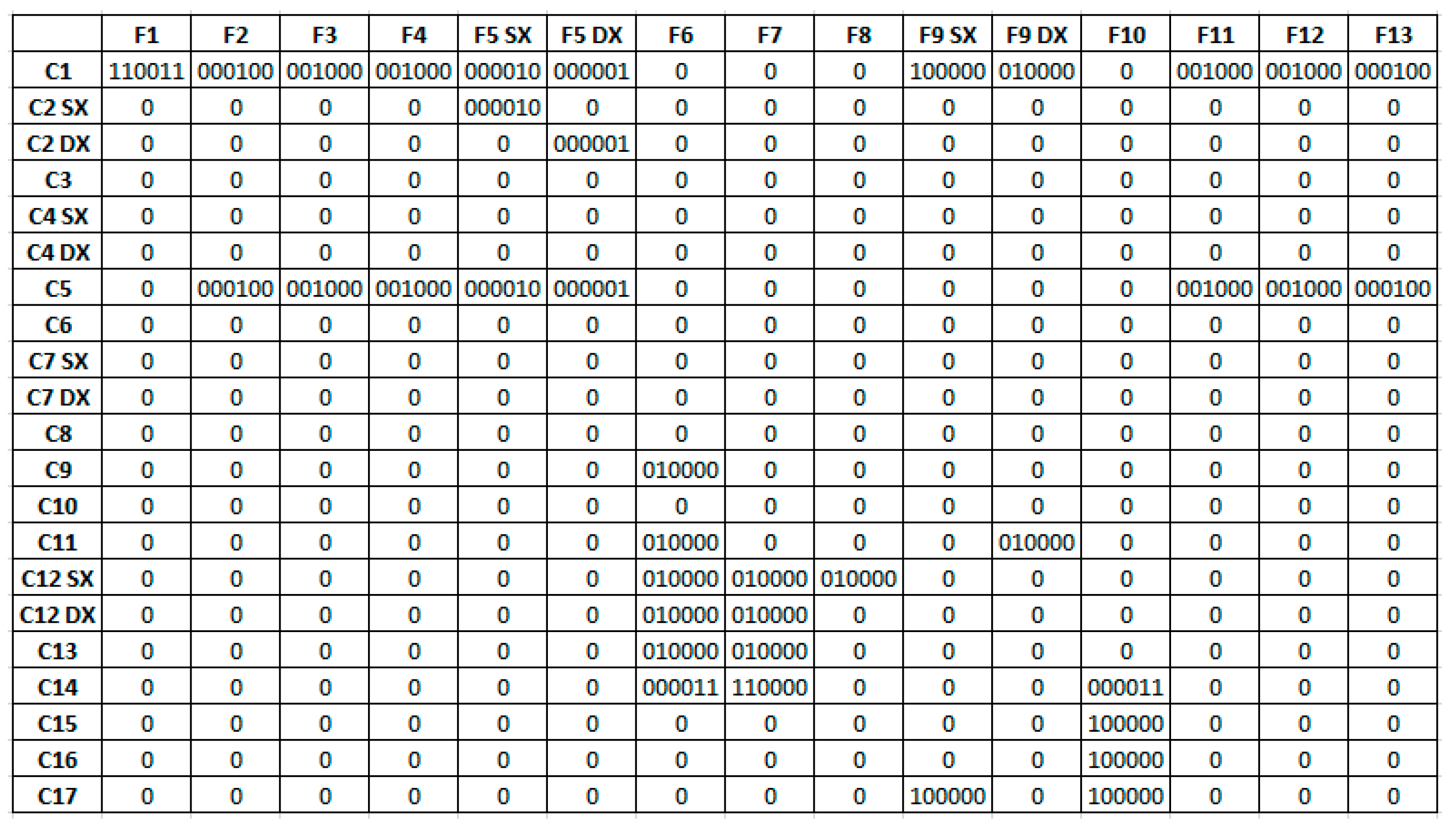 Machines 07 00029 g015