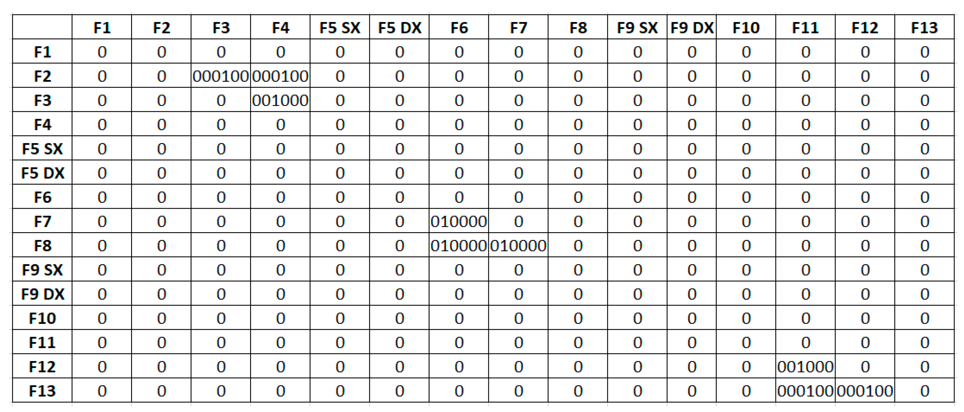 Machines 07 00029 g018
