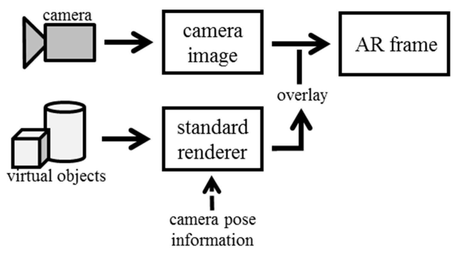 Machines 07 00029 g020