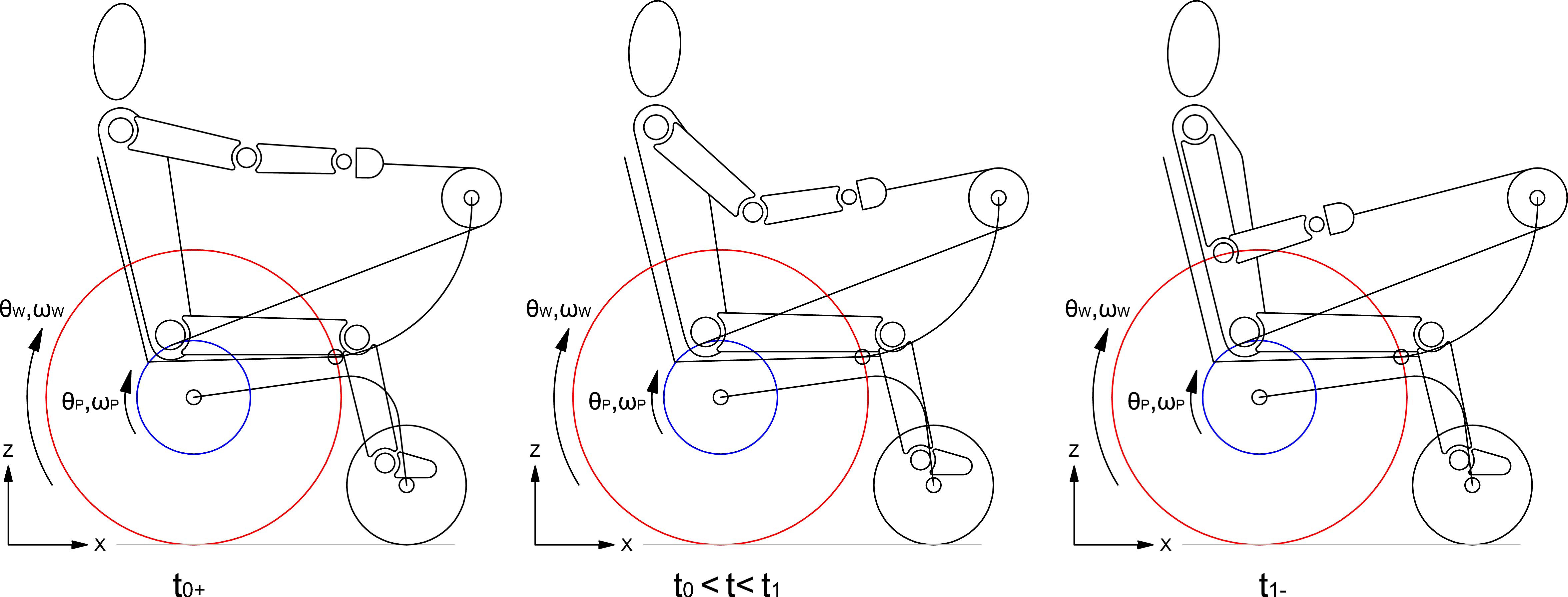 Machines 07 00031 g001 Machines 07 00031 g001