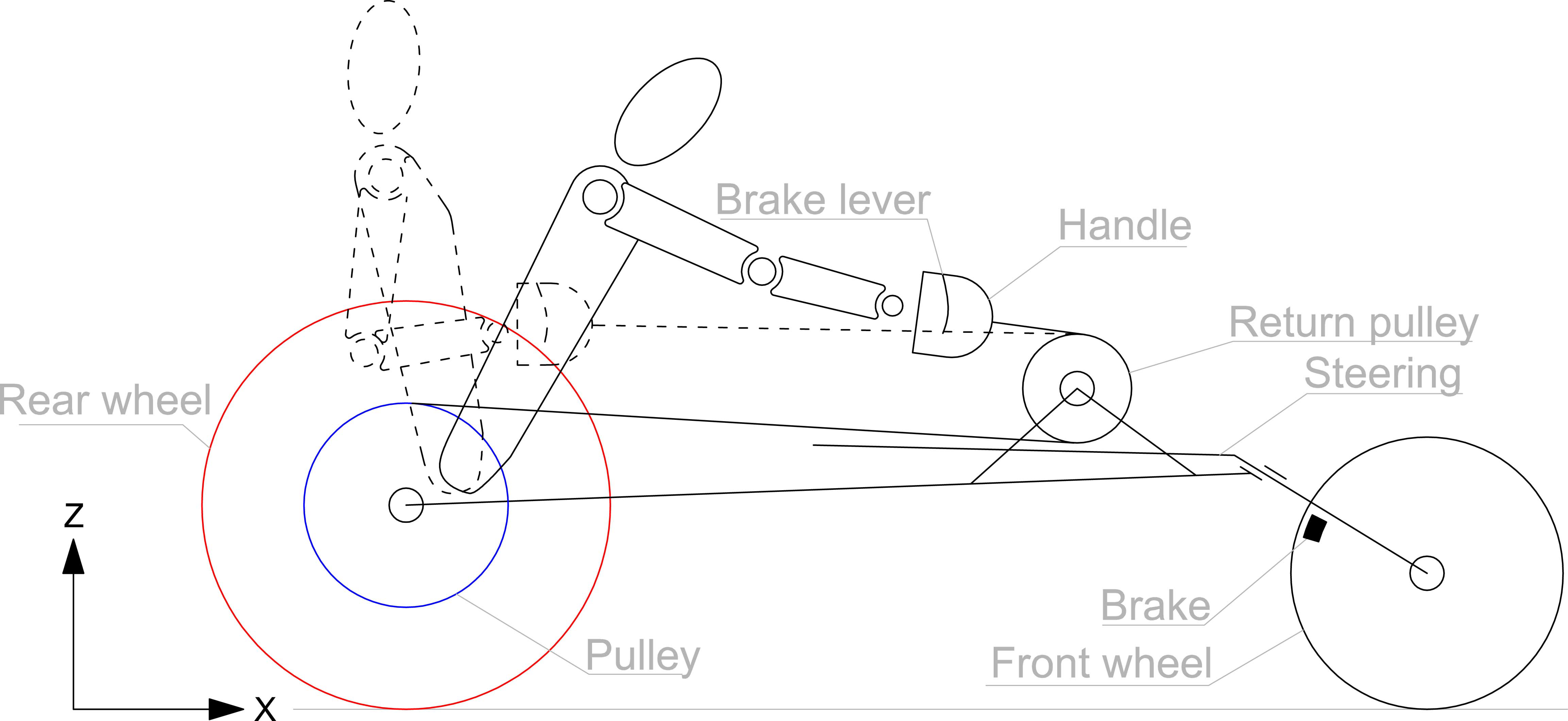 Machines 07 00031 g004 Machines 07 00031 g004
