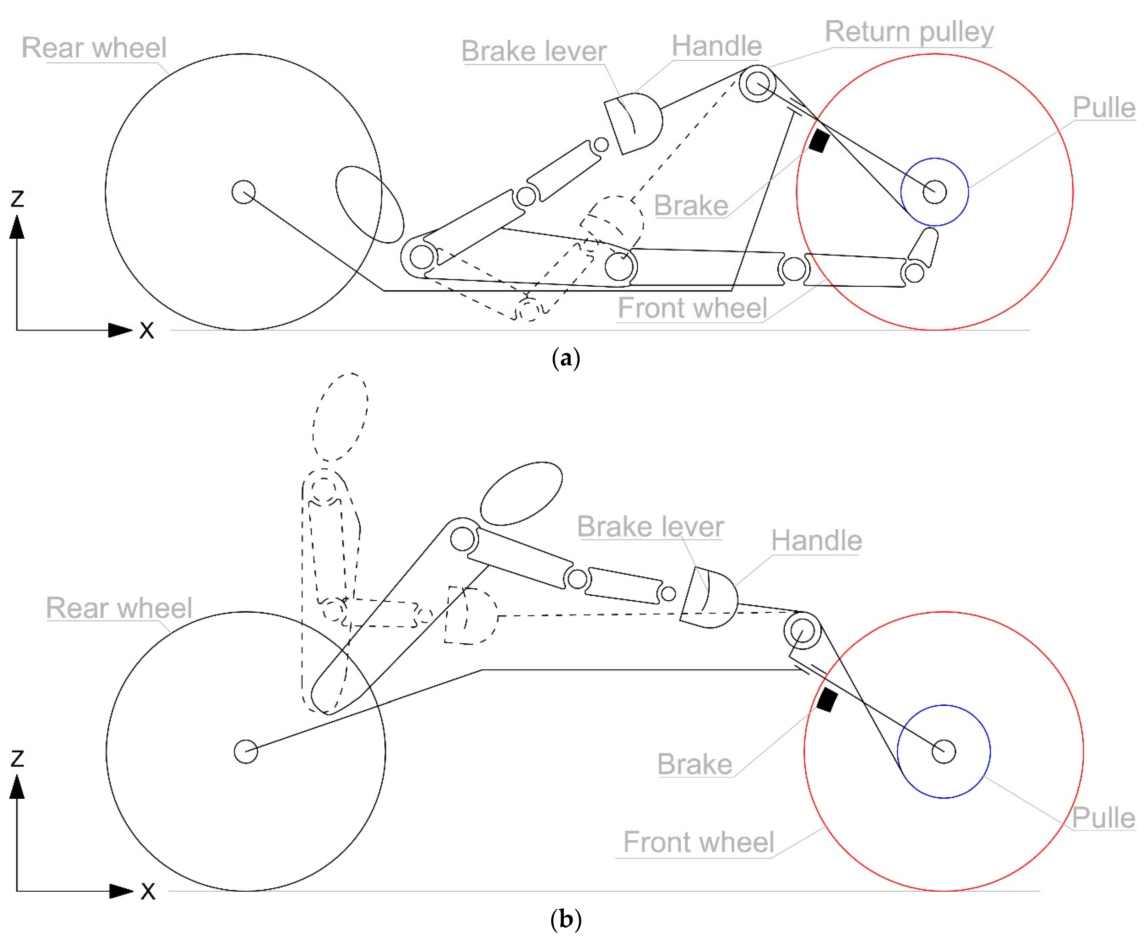 Machines 07 00031 g005 Machines 07 00031 g005