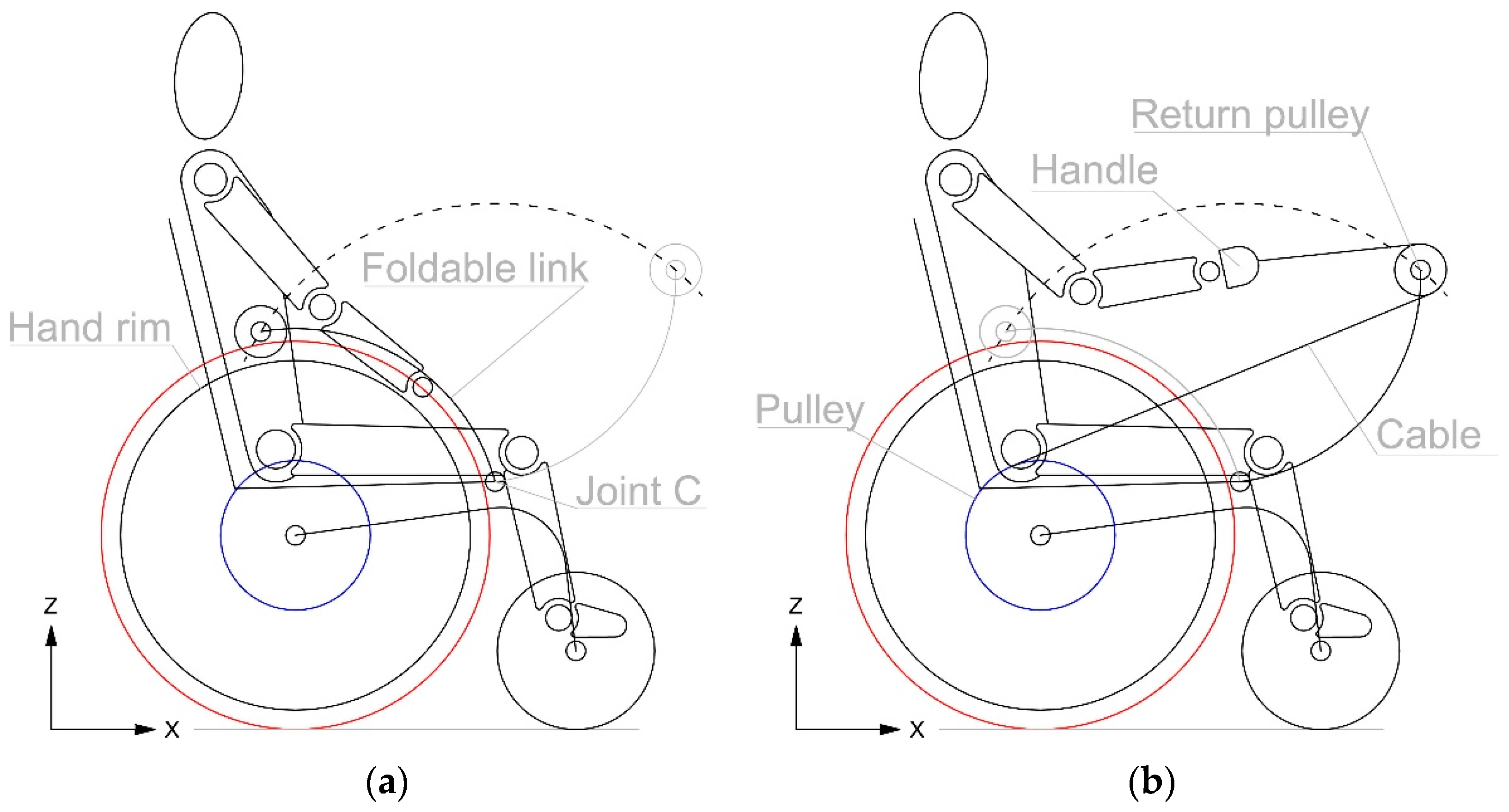 Machines 07 00031 g006 Machines 07 00031 g006