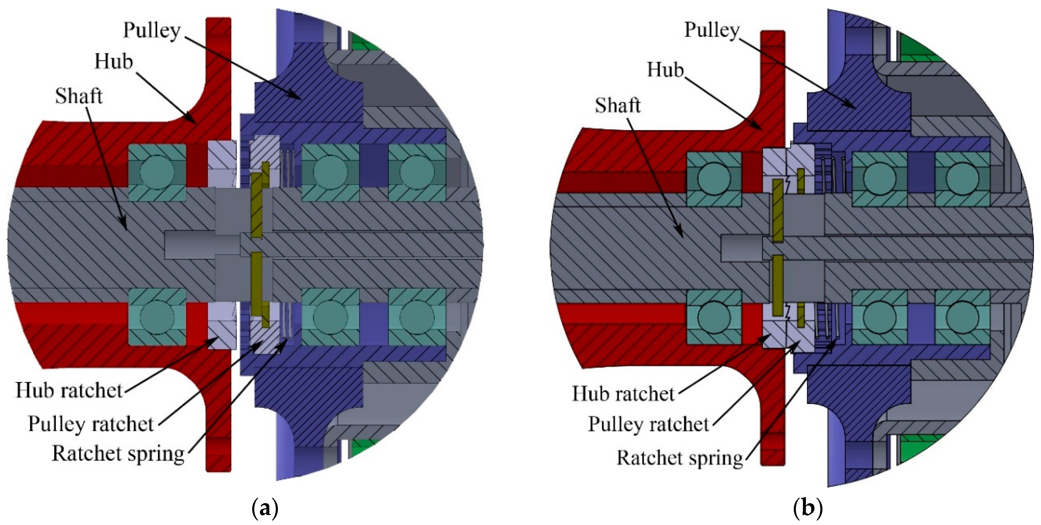 Machines 07 00031 g008 Machines 07 00031 g008