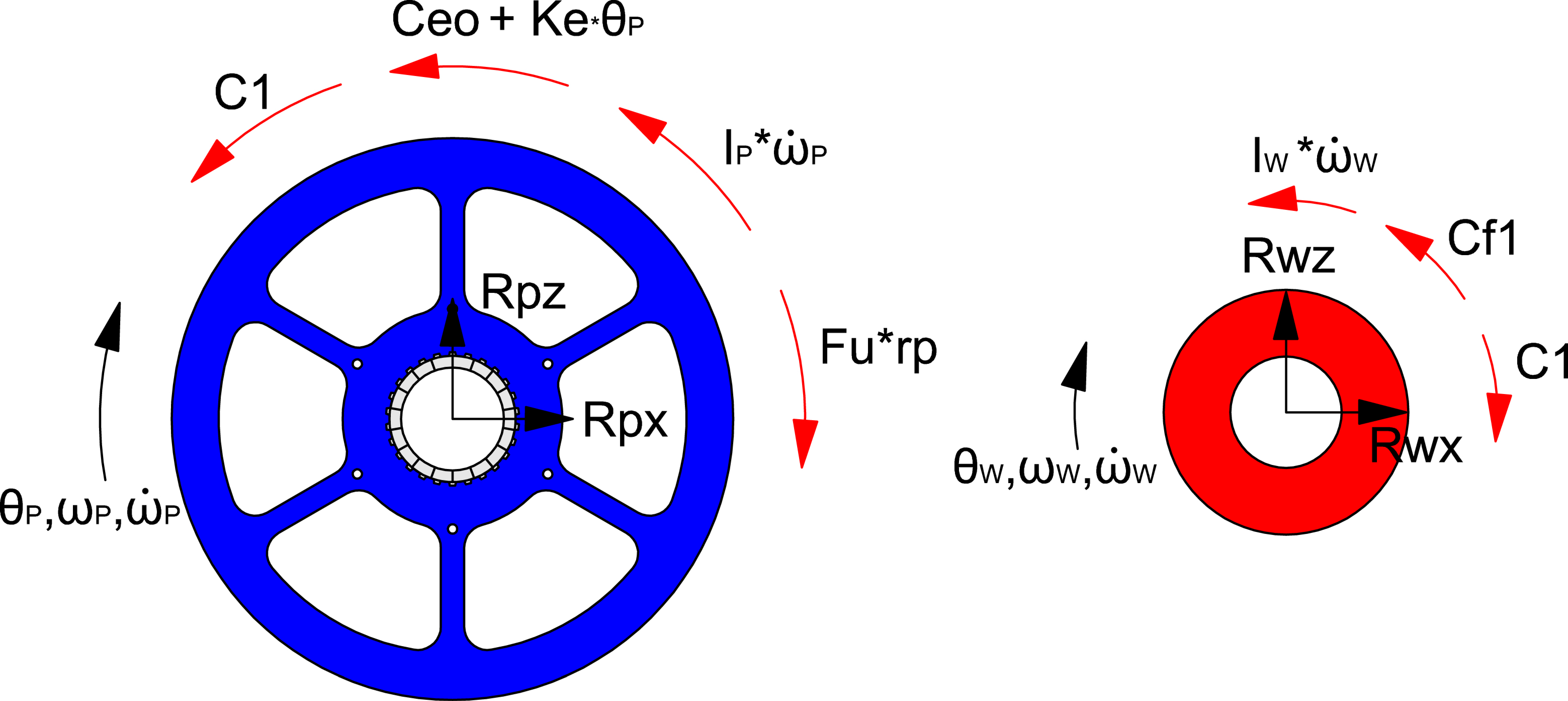 Machines 07 00031 g009 Machines 07 00031 g009
