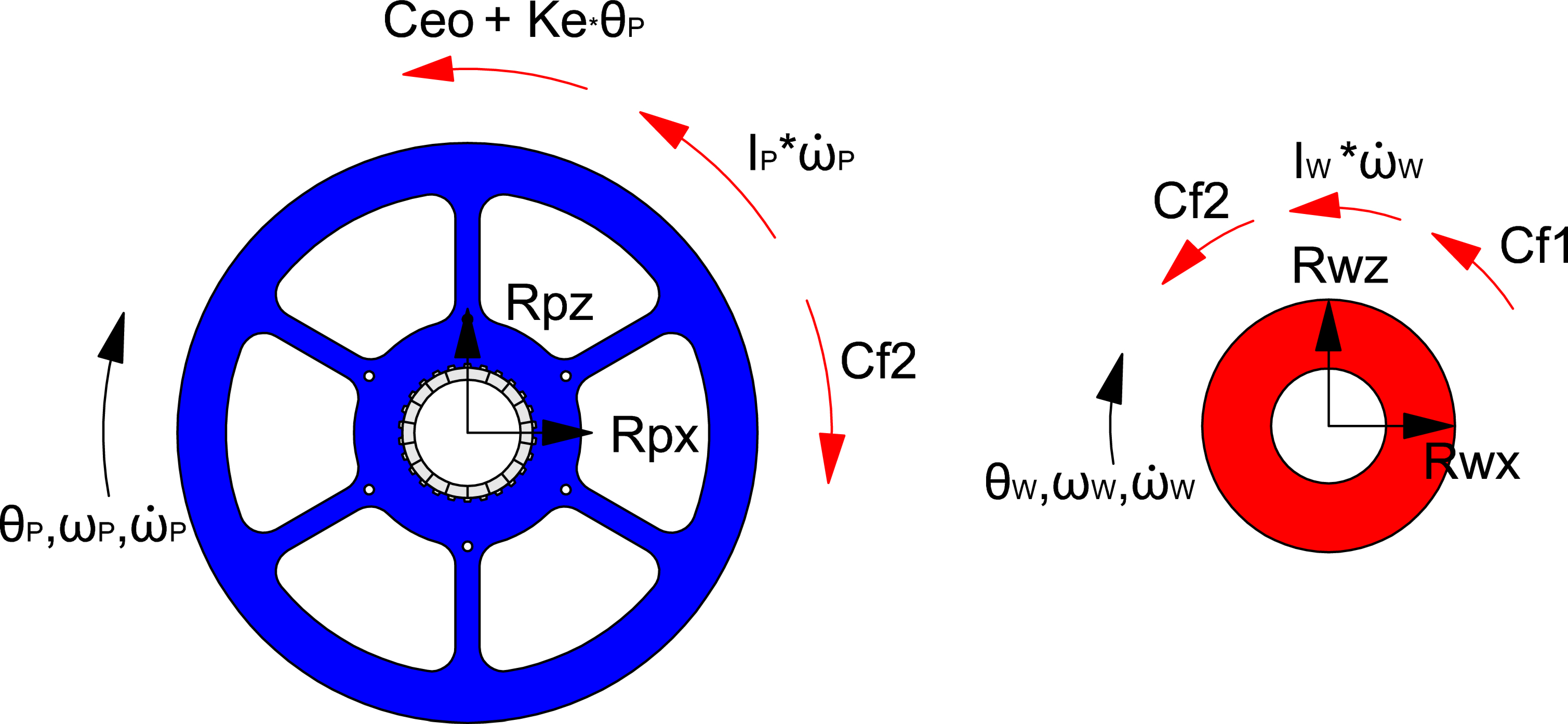 Machines 07 00031 g010 Machines 07 00031 g010