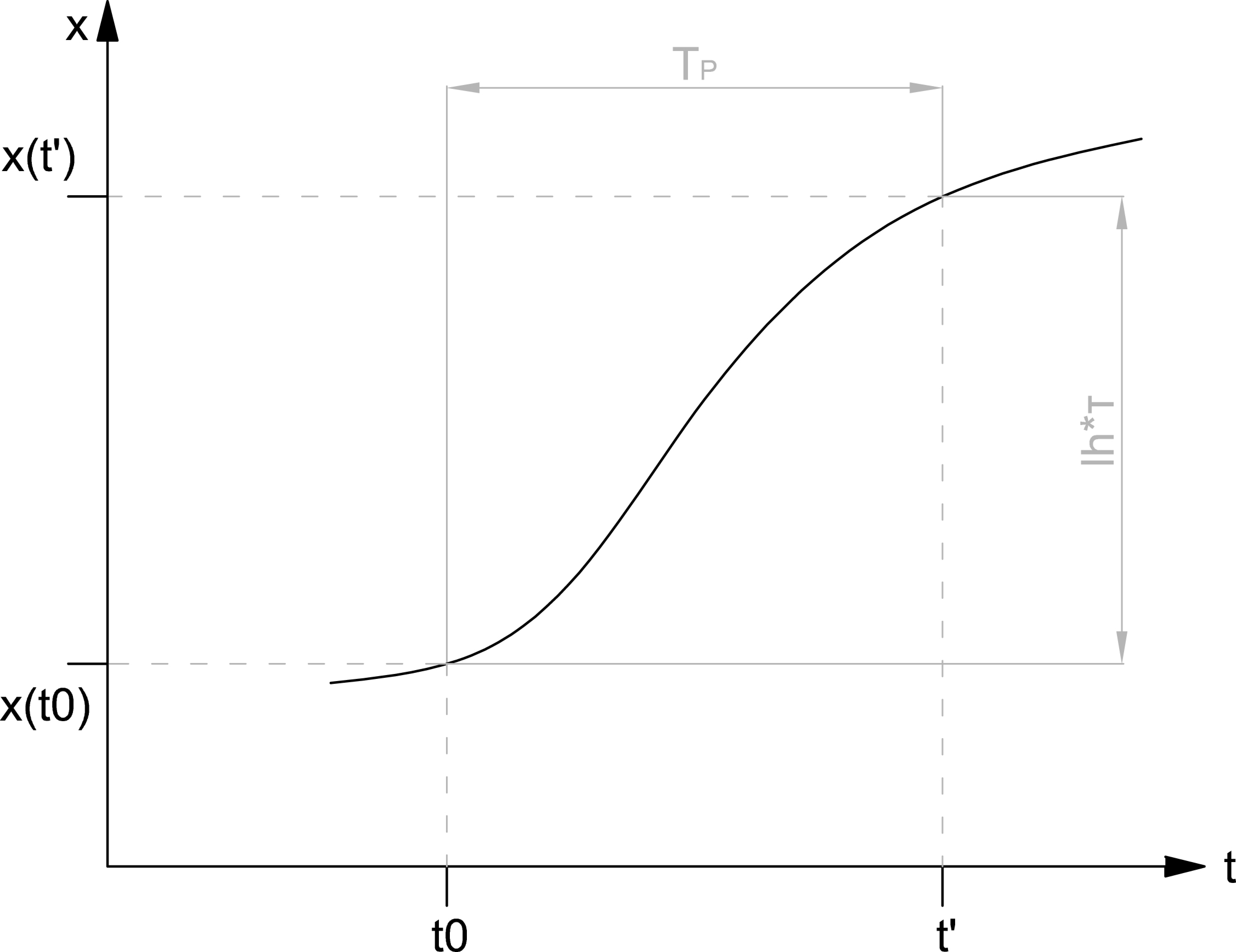 Machines 07 00031 g013 Machines 07 00031 g013