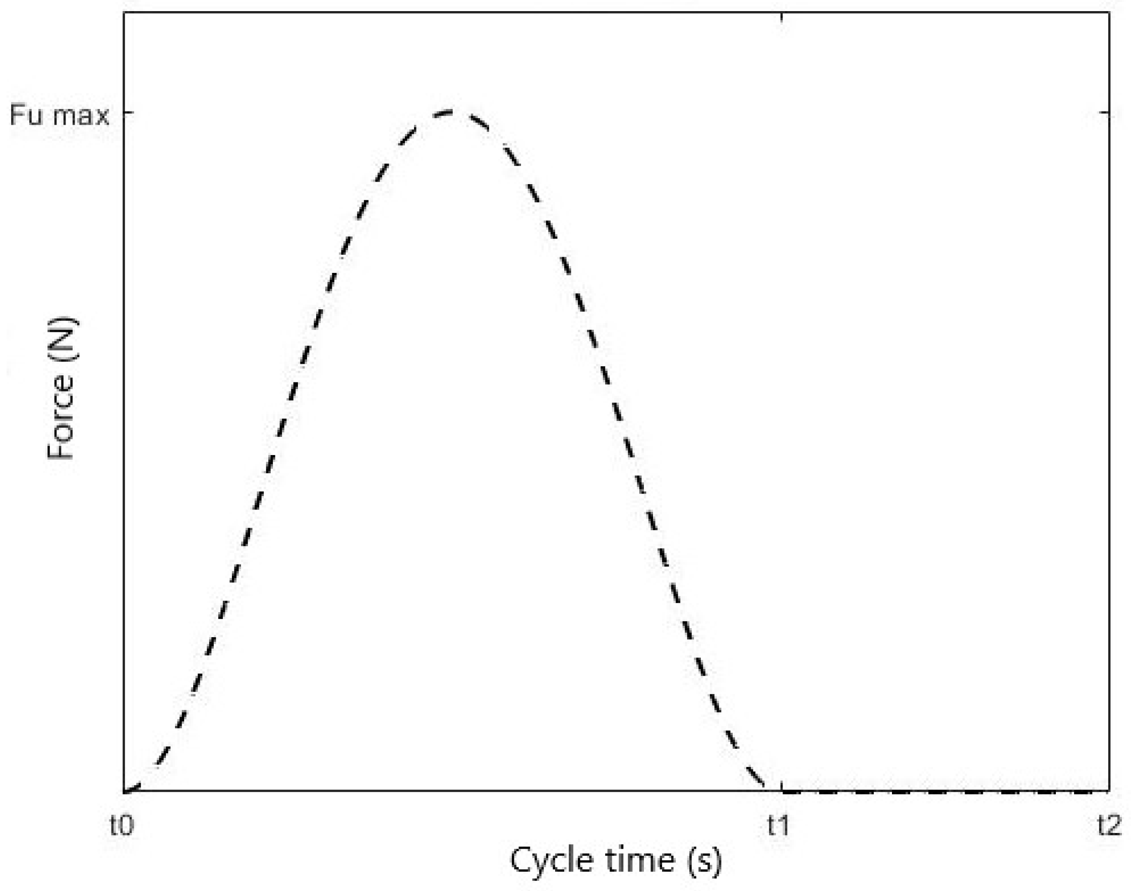 Machines 07 00031 g015 Machines 07 00031 g015