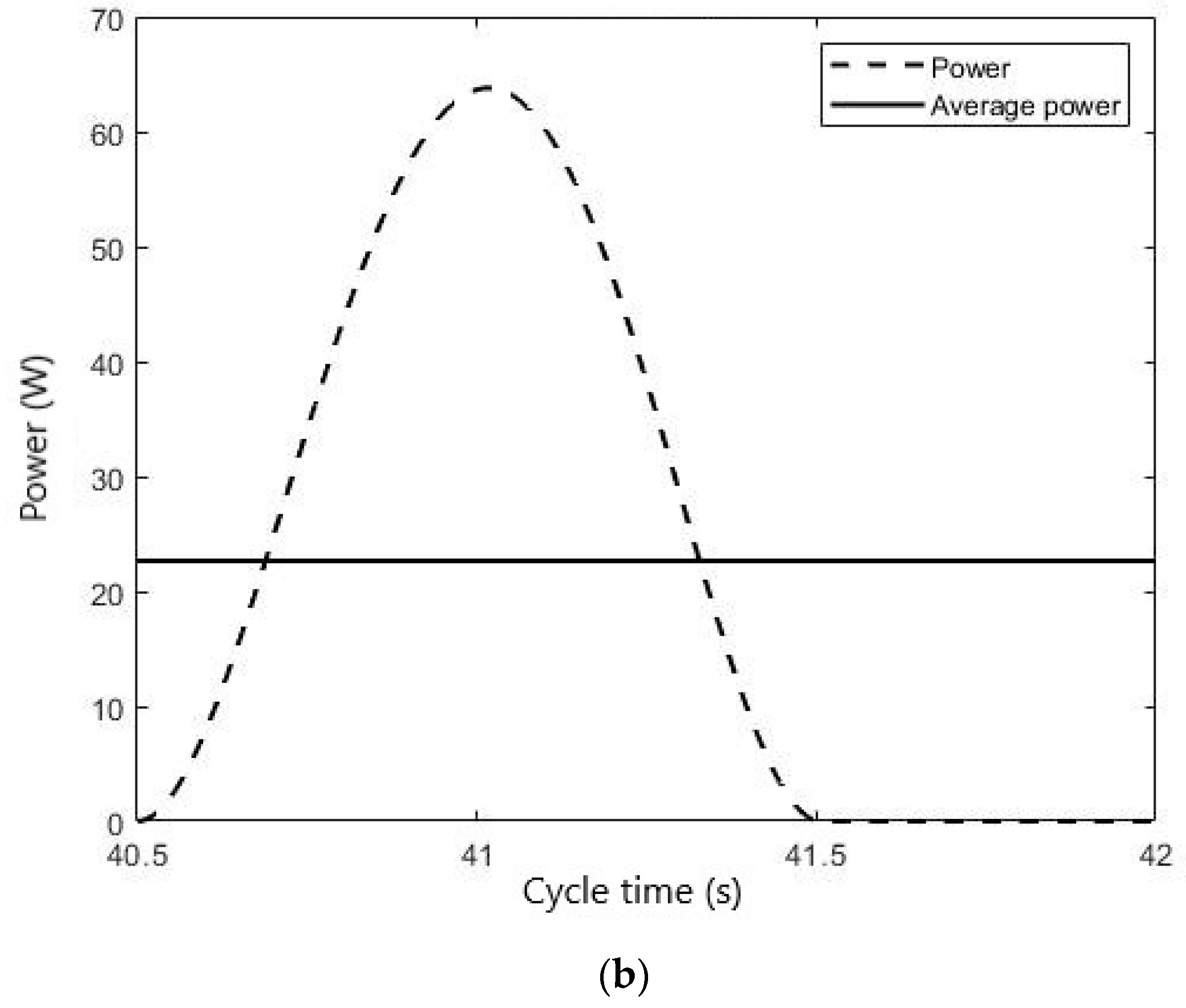 Machines 07 00031 g016b Machines 07 00031 g016b