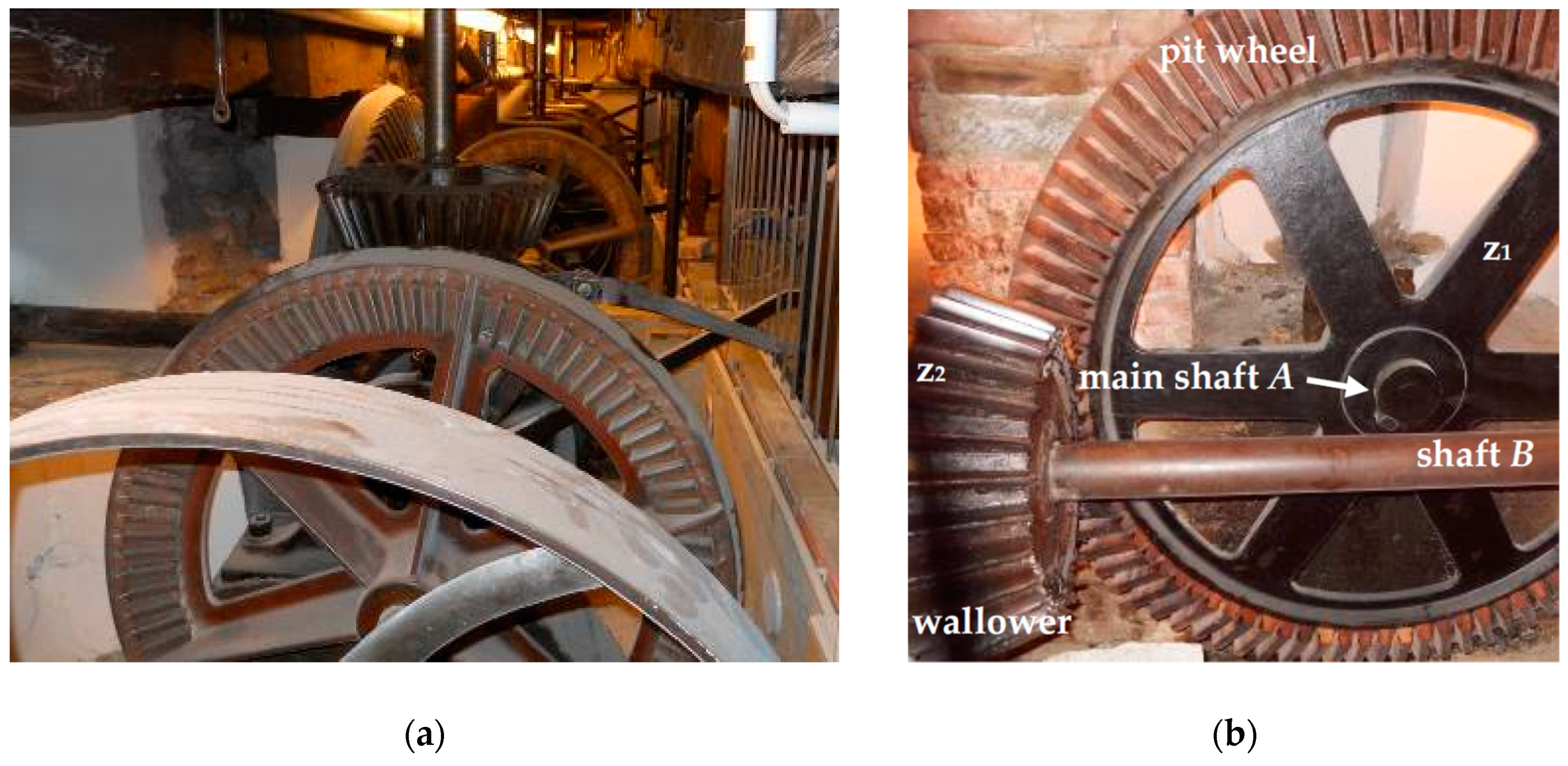 Machines 07 00032 g008