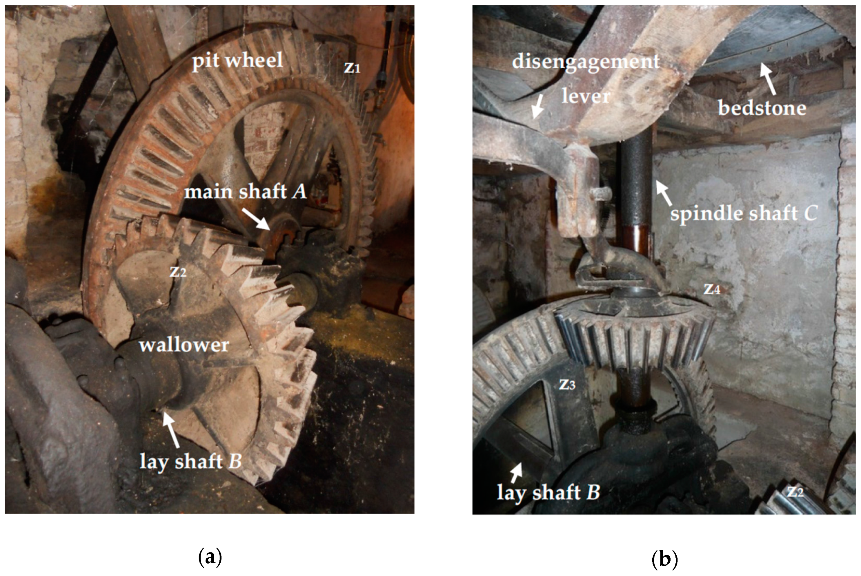 Machines 07 00032 g011