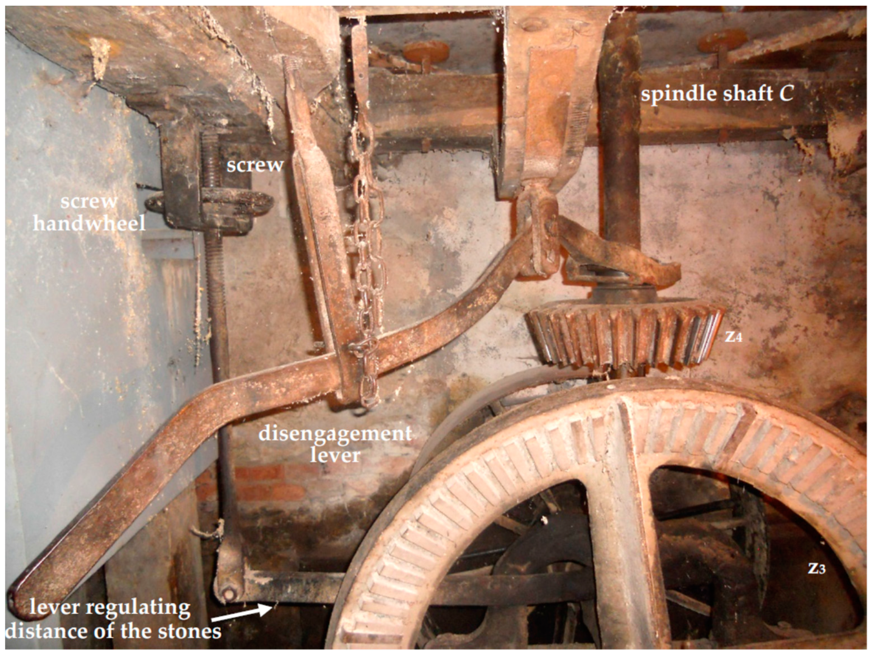 Machines 07 00032 g012