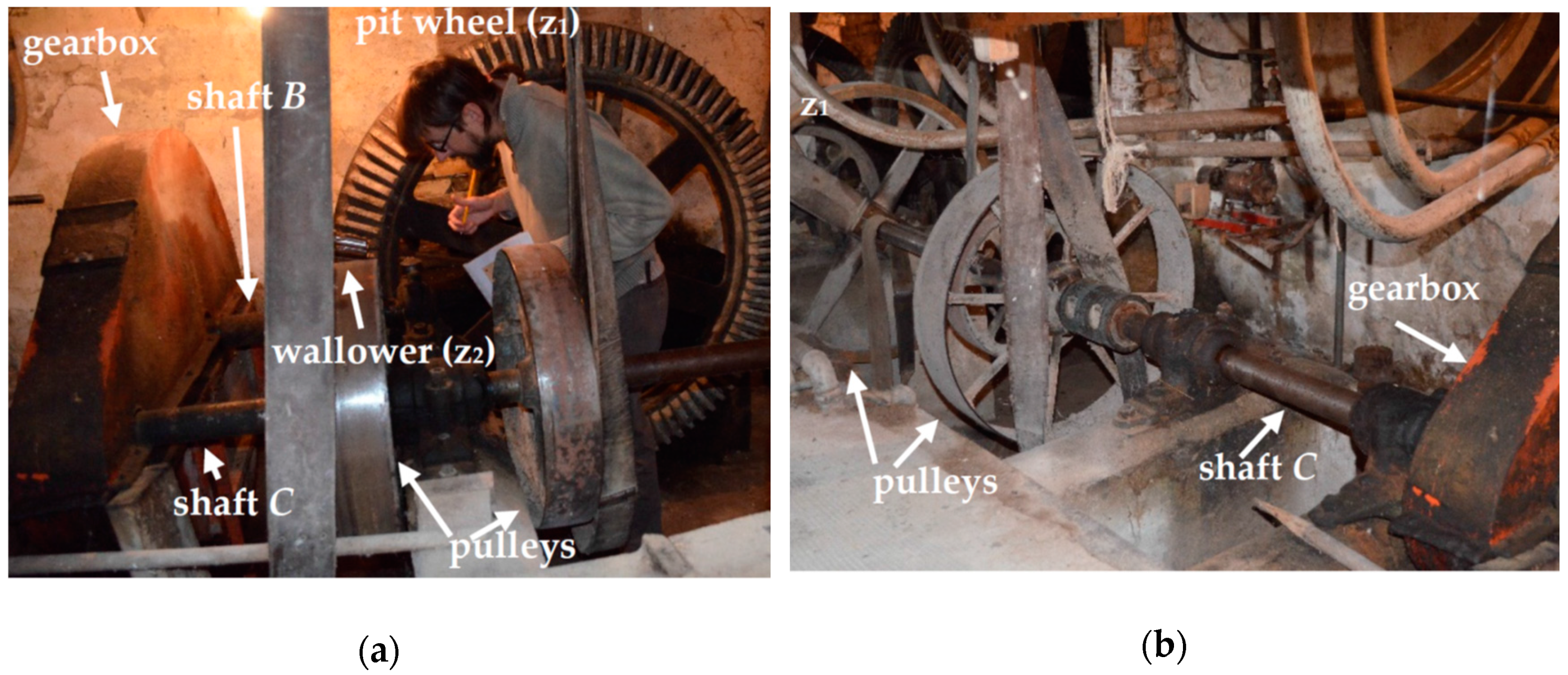 Machines 07 00032 g013