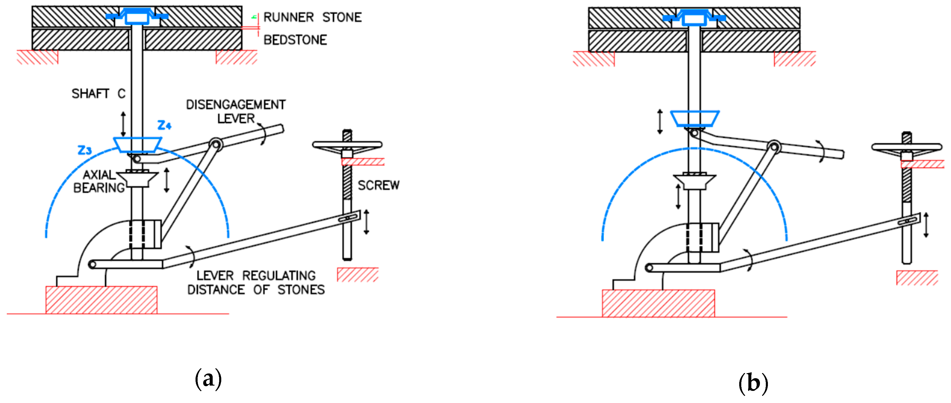 Machines 07 00032 g016