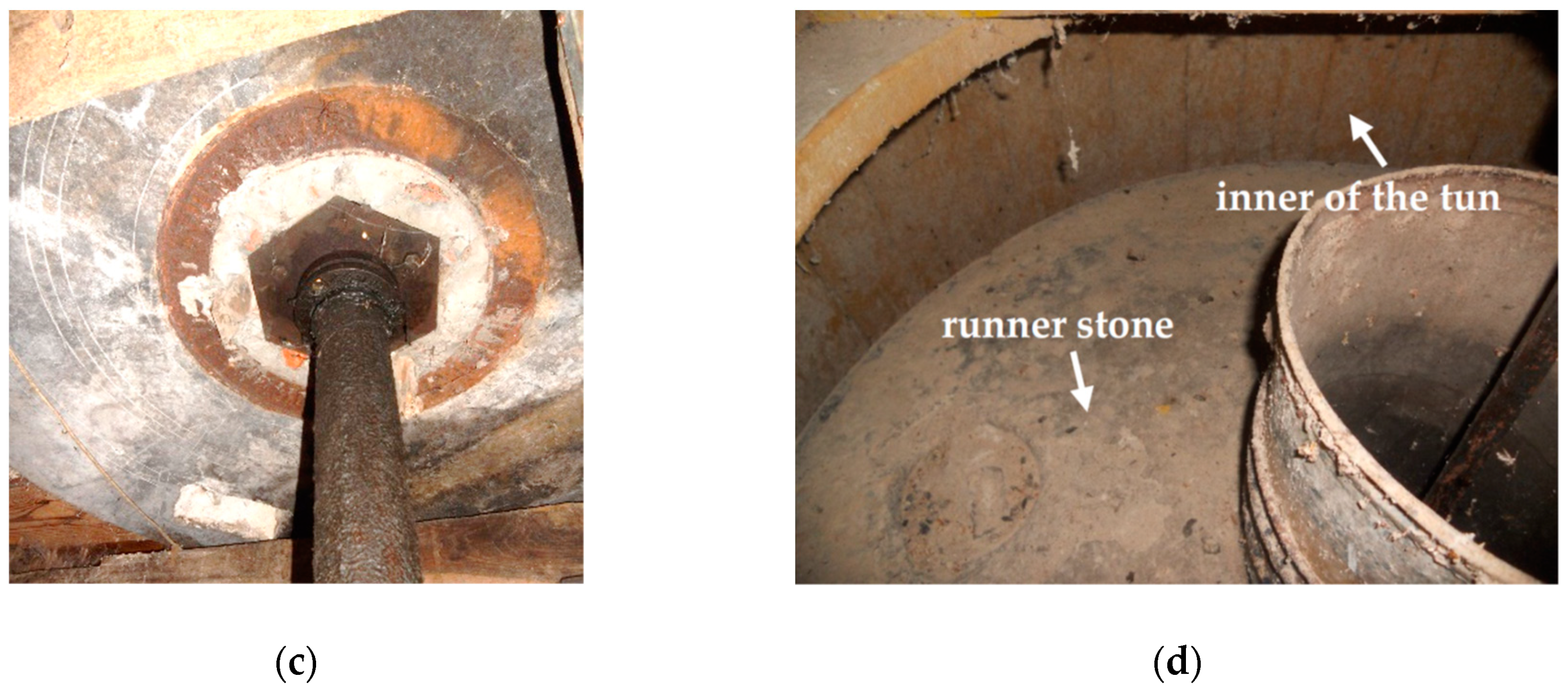 Machines 07 00032 g017b