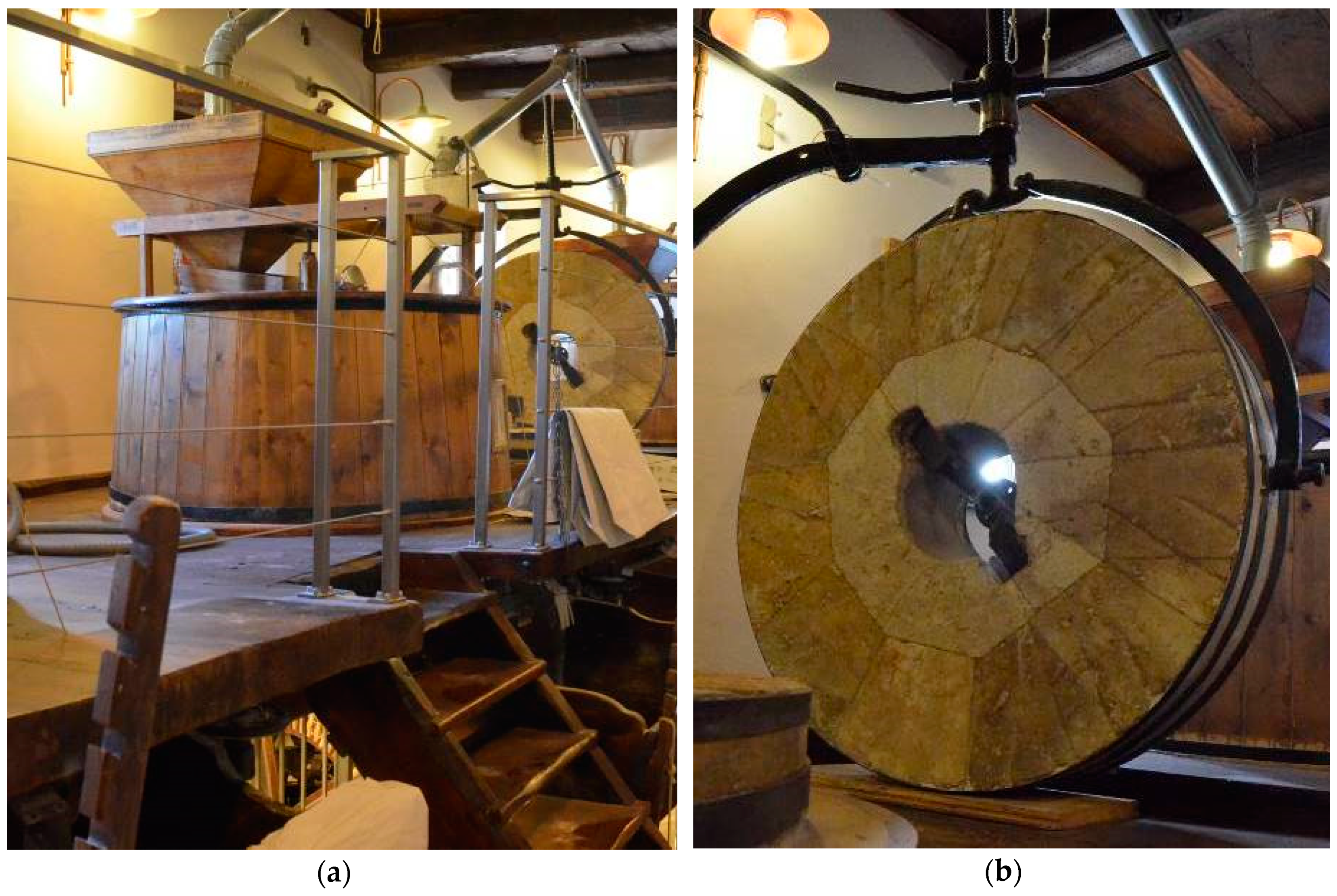 Machines 07 00032 g019