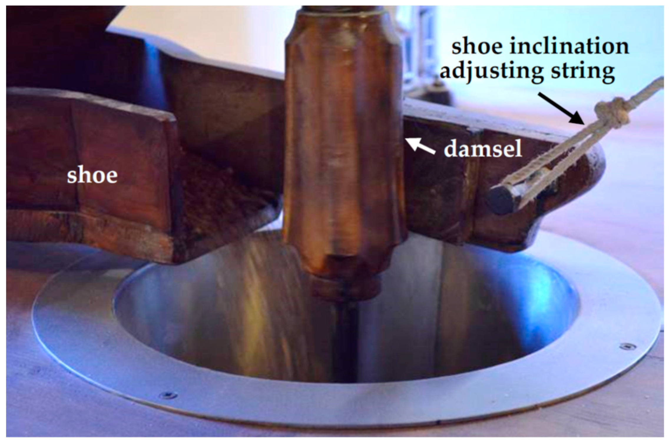 Machines 07 00032 g021