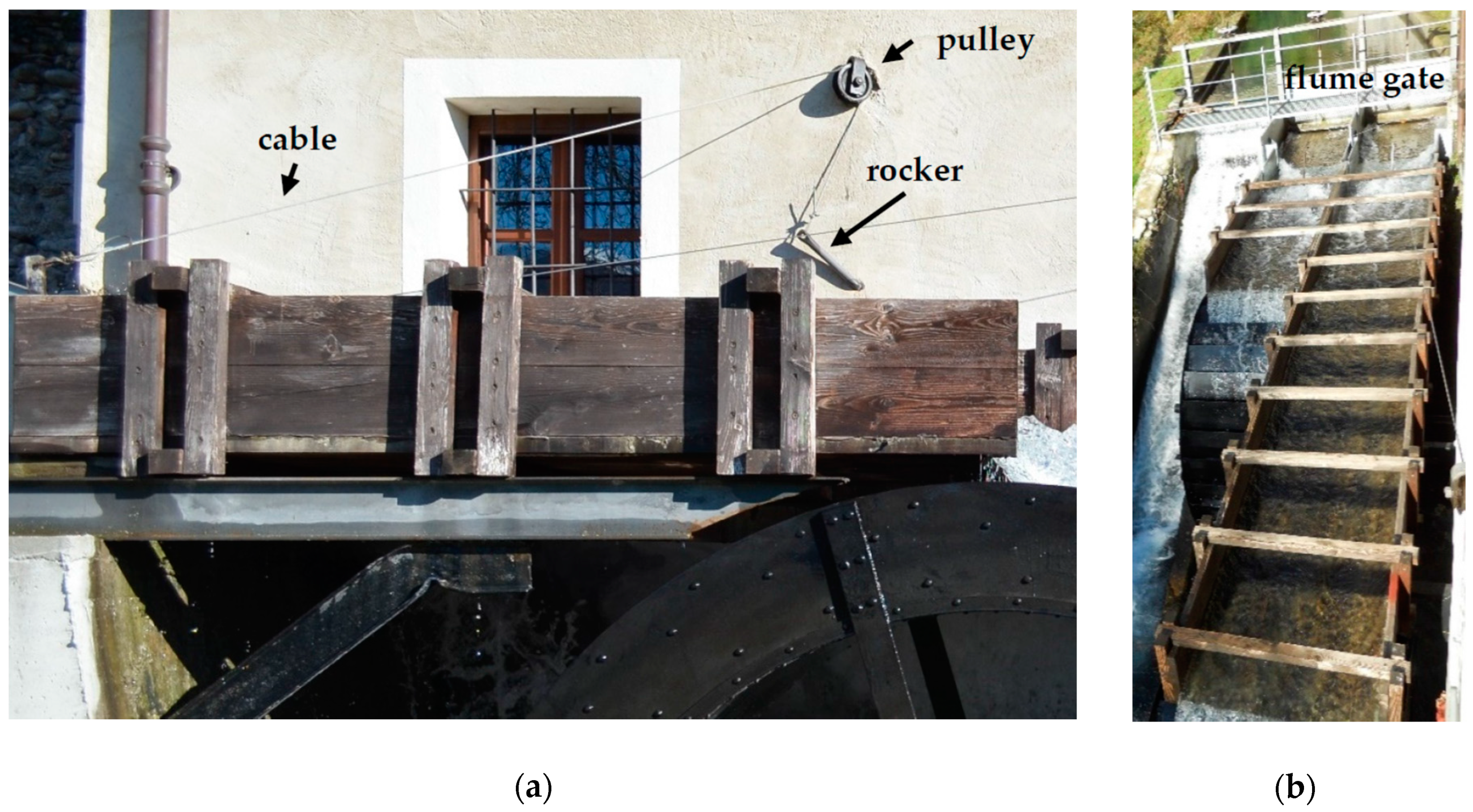 Machines 07 00032 g022
