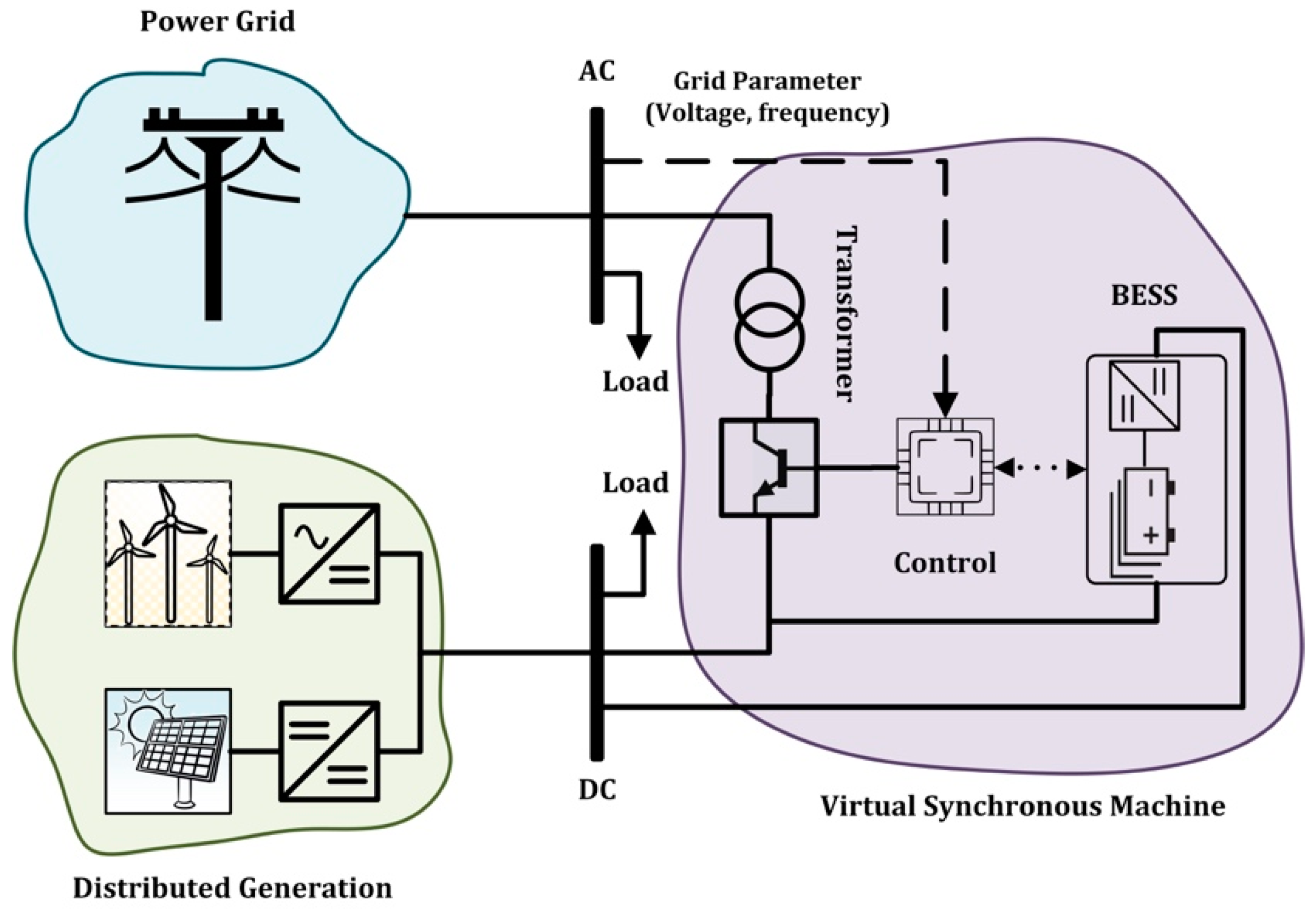 Machines 07 00034 g003