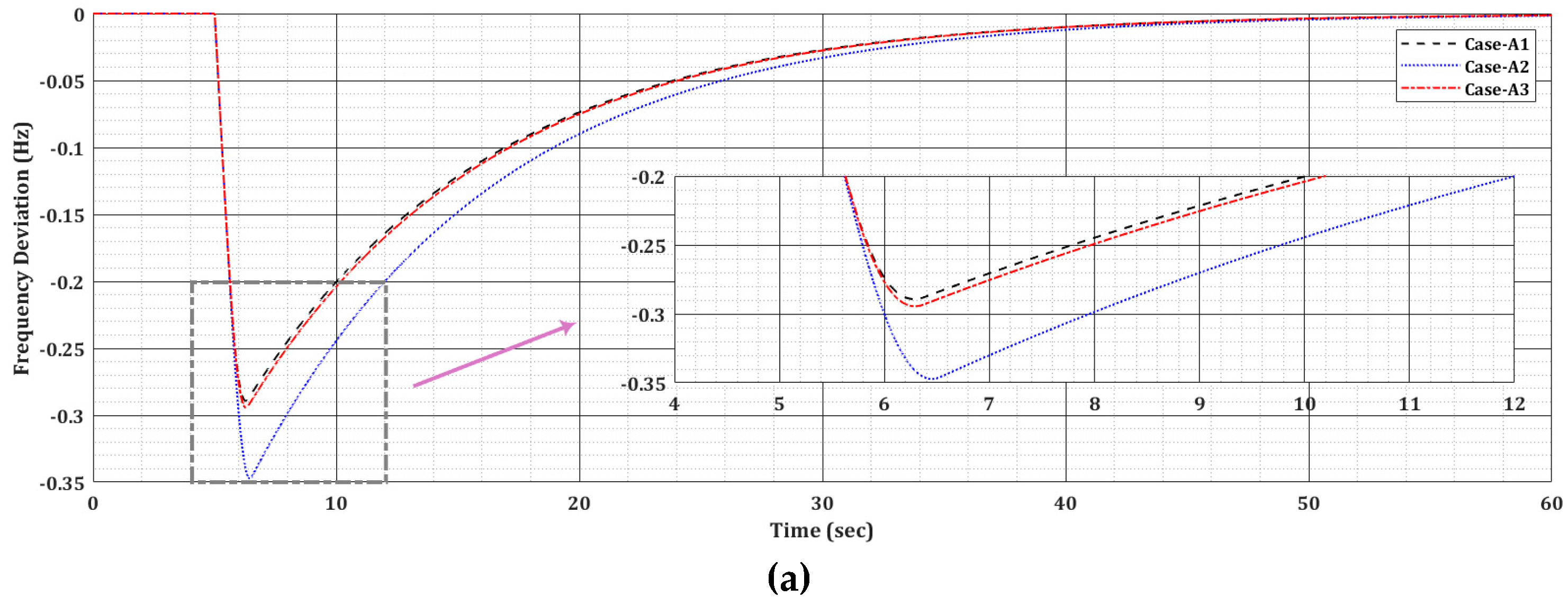 Machines 07 00034 g005a