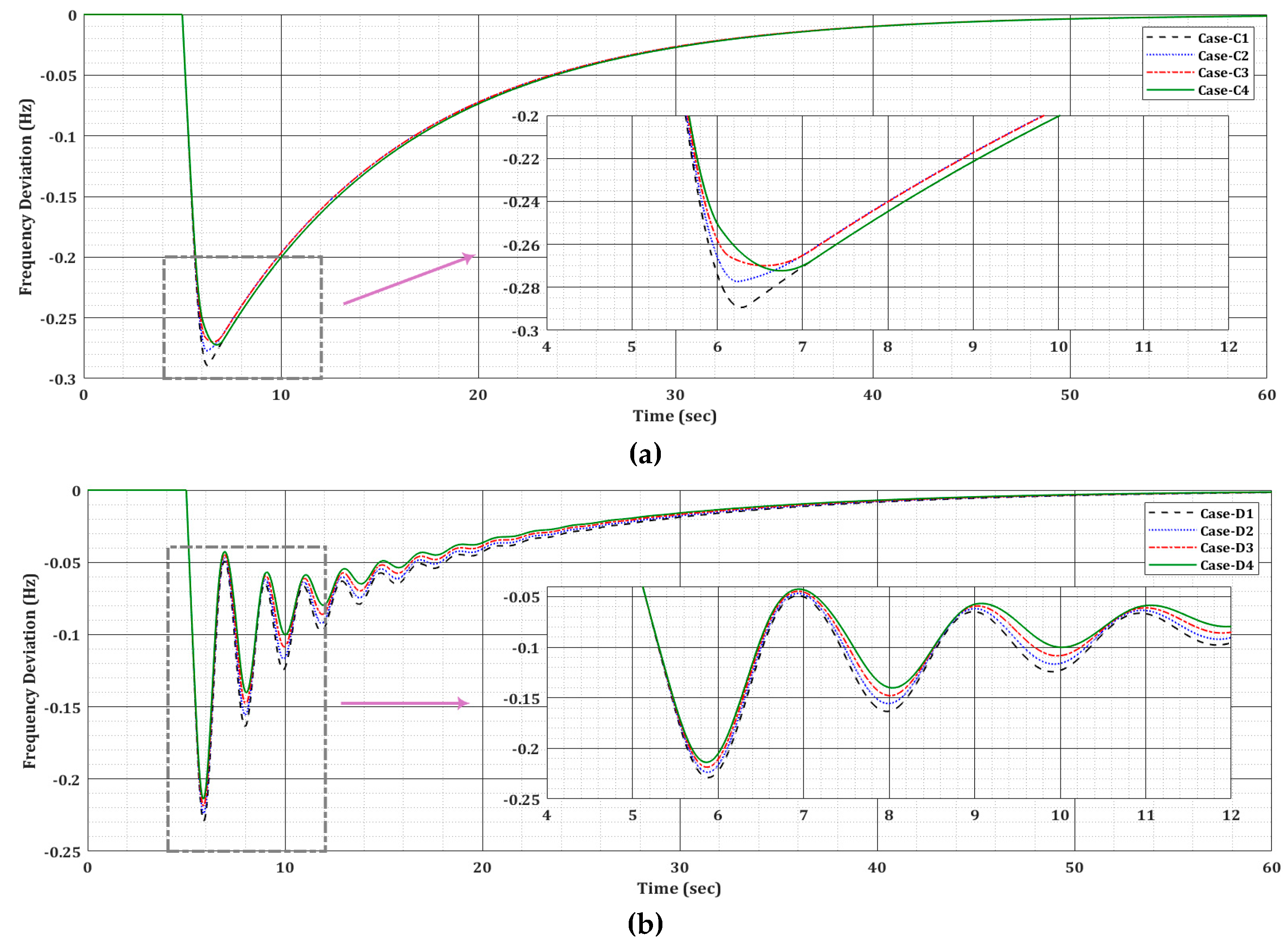 Machines 07 00034 g006