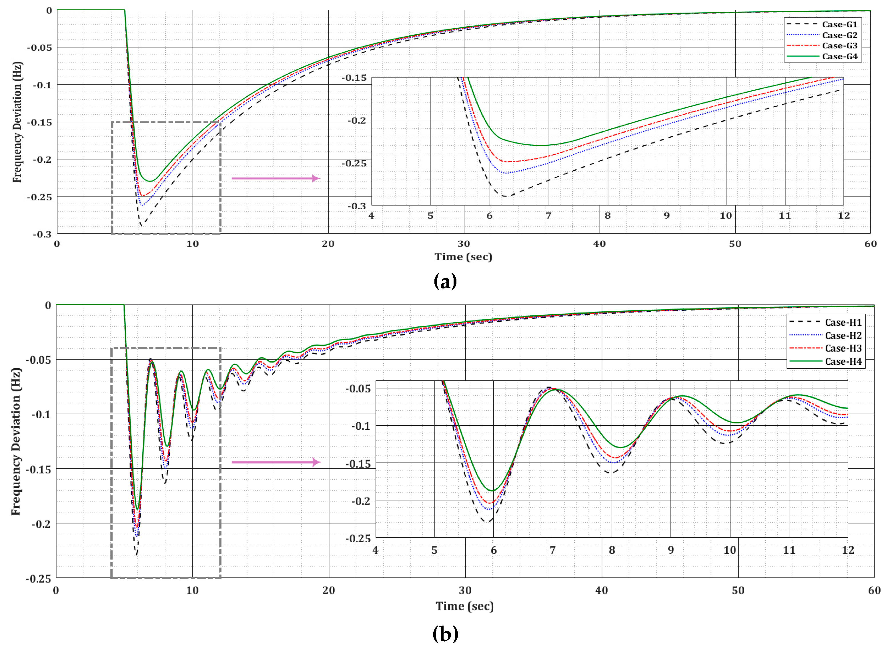 Machines 07 00034 g008